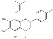 Plants 09 01124 i028