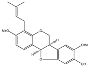 Plants 09 01124 i043