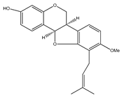 Plants 09 01124 i051