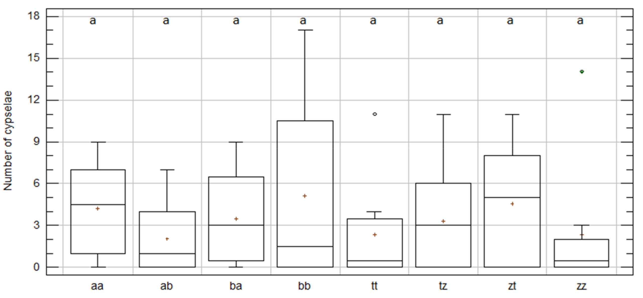 Plants 09 01142 g003