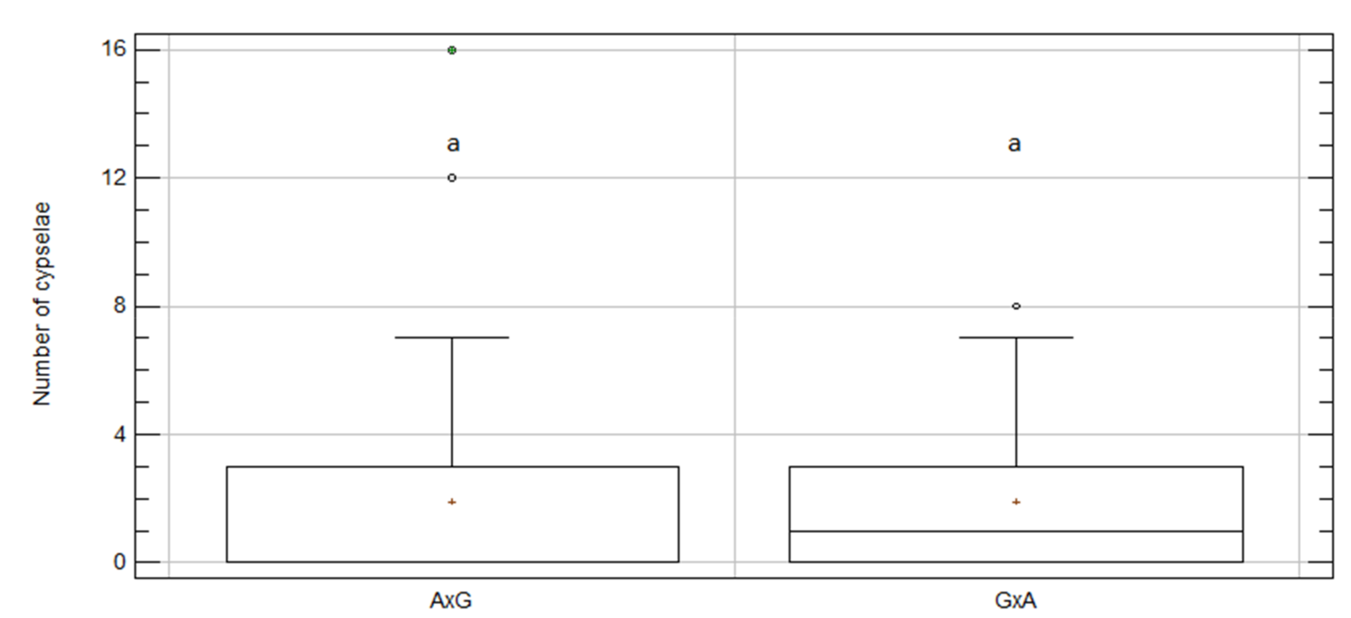 Plants 09 01142 g004