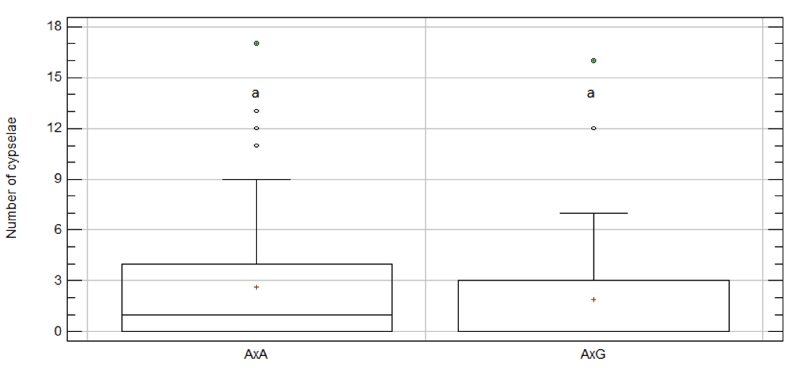 Plants 09 01142 g006