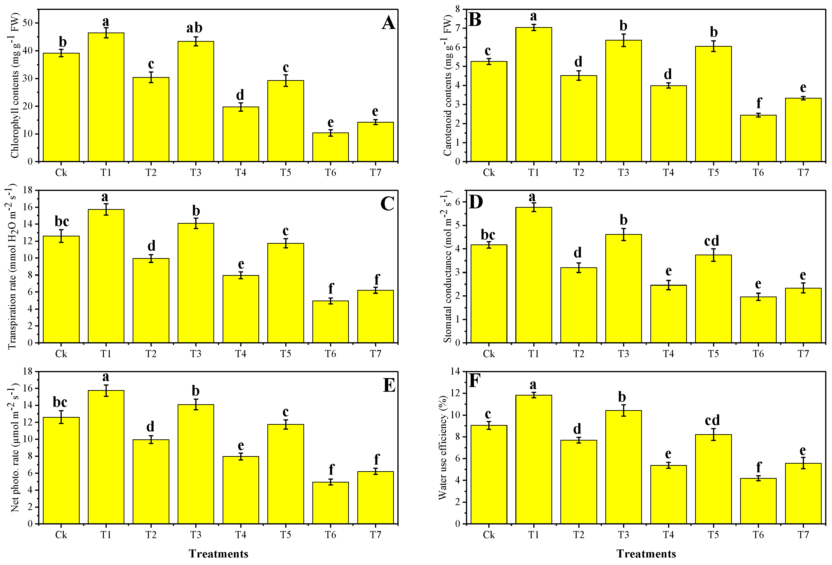 Plants 09 01145 g001