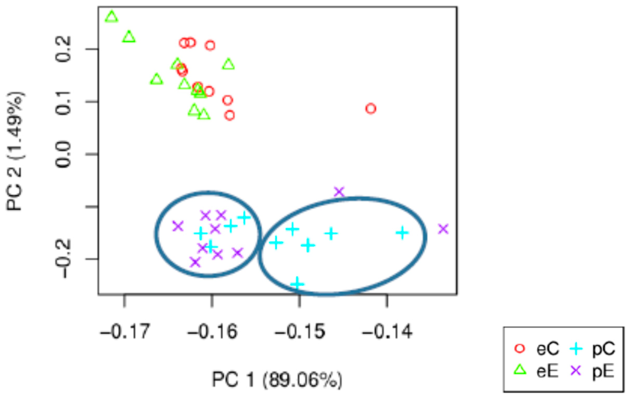 Plants 09 01149 g004