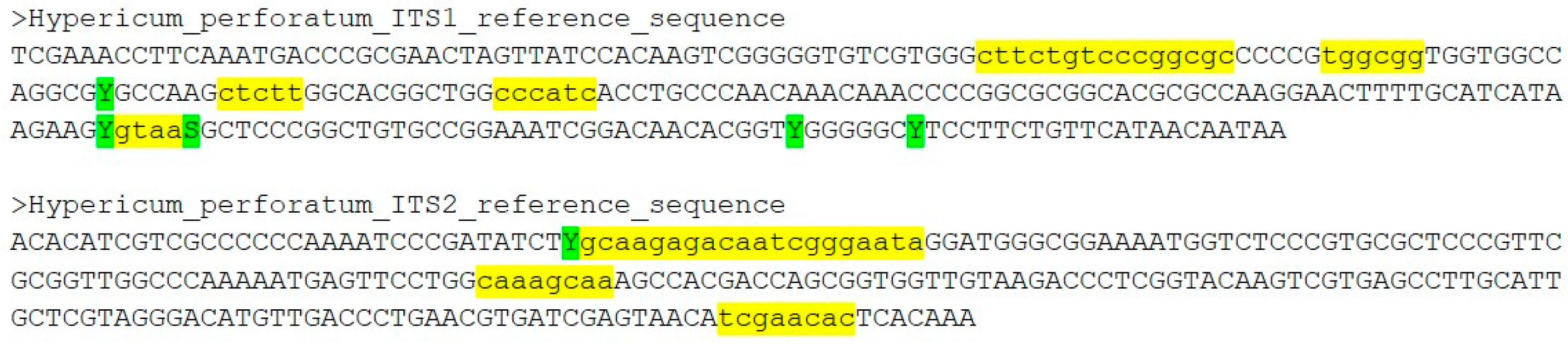 Plants 09 01150 g006