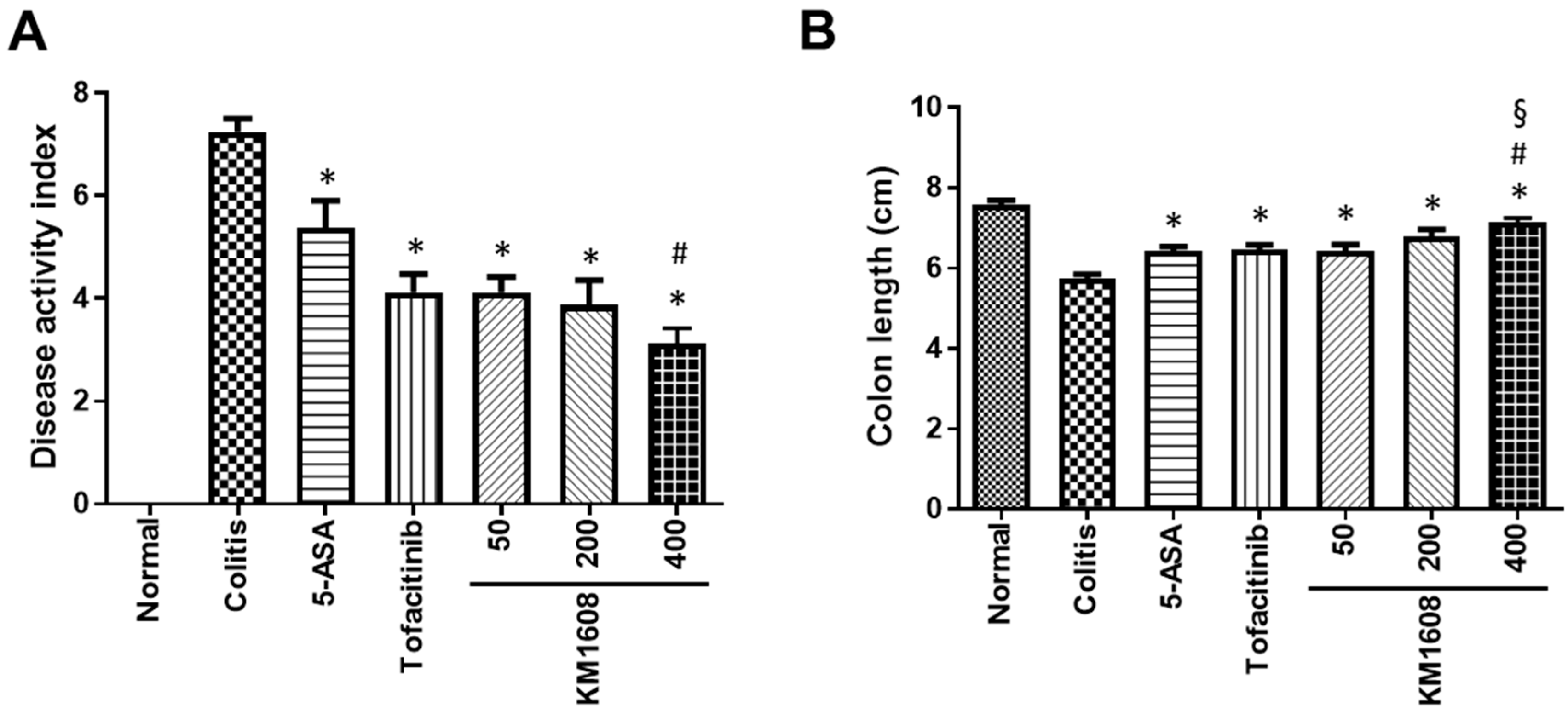 Plants 09 01175 g002