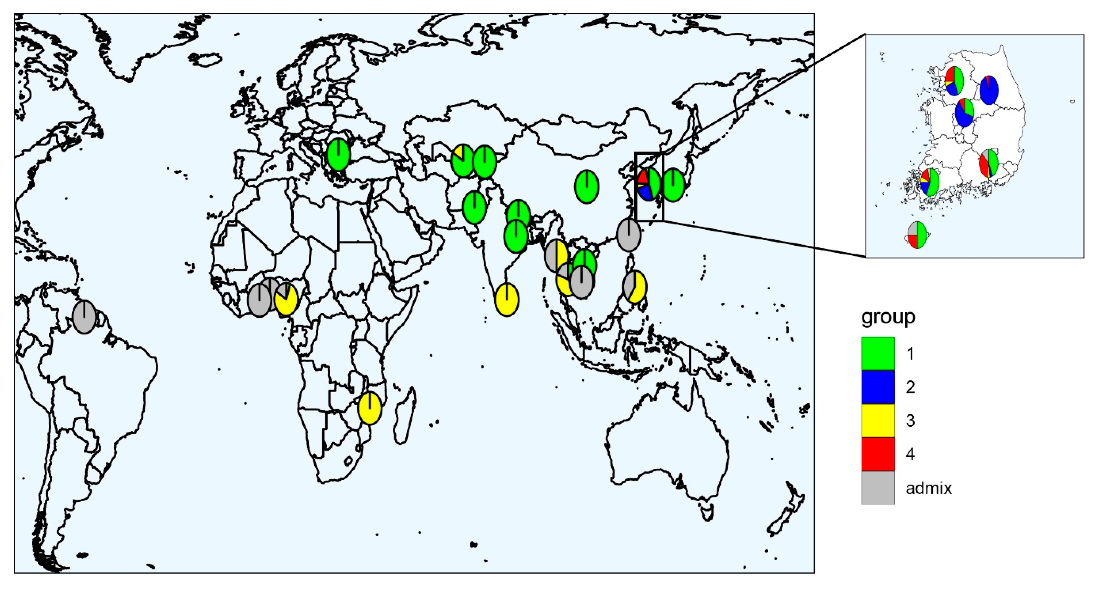 Plants 09 01190 g002