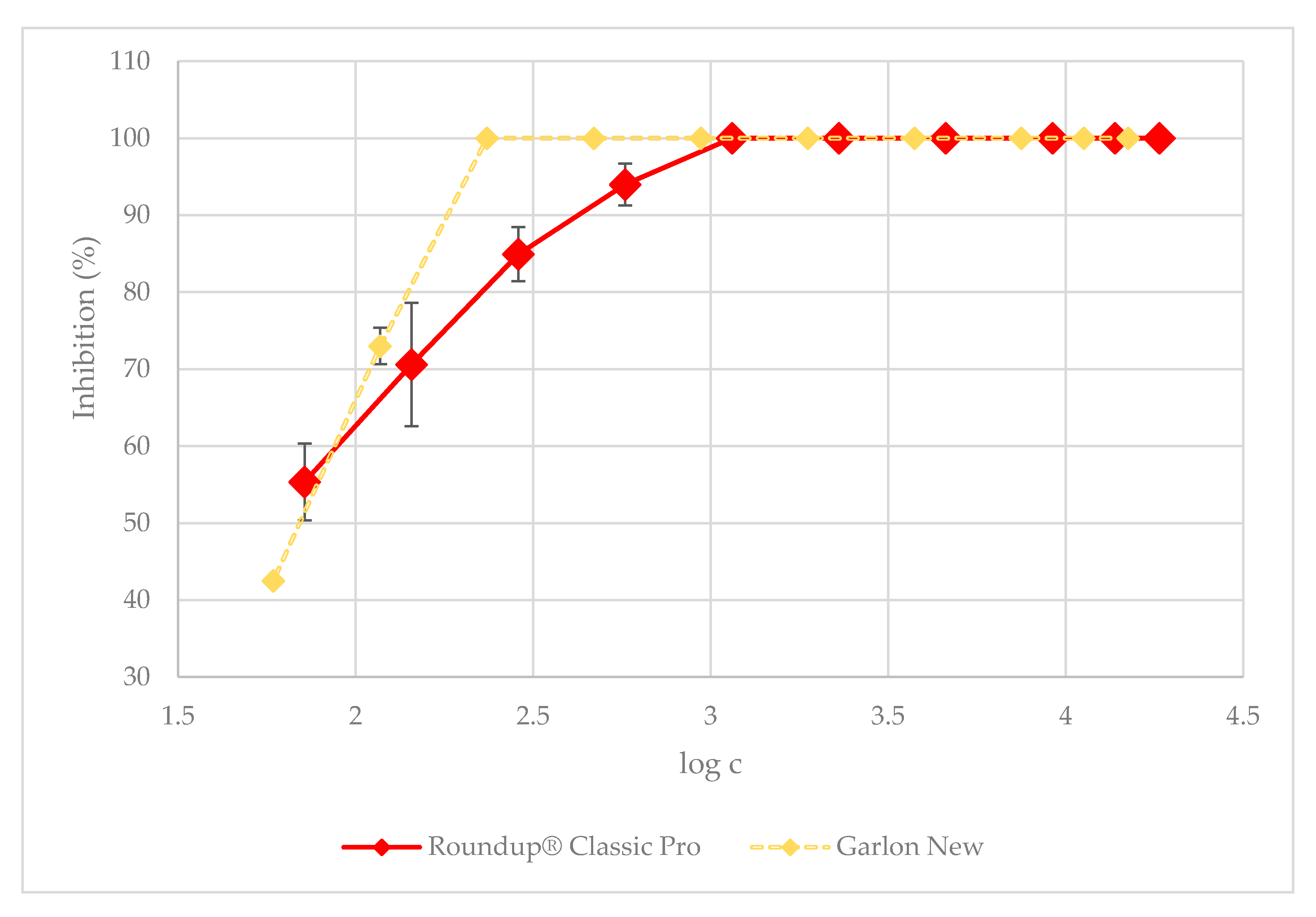 Plants 09 01203 g003