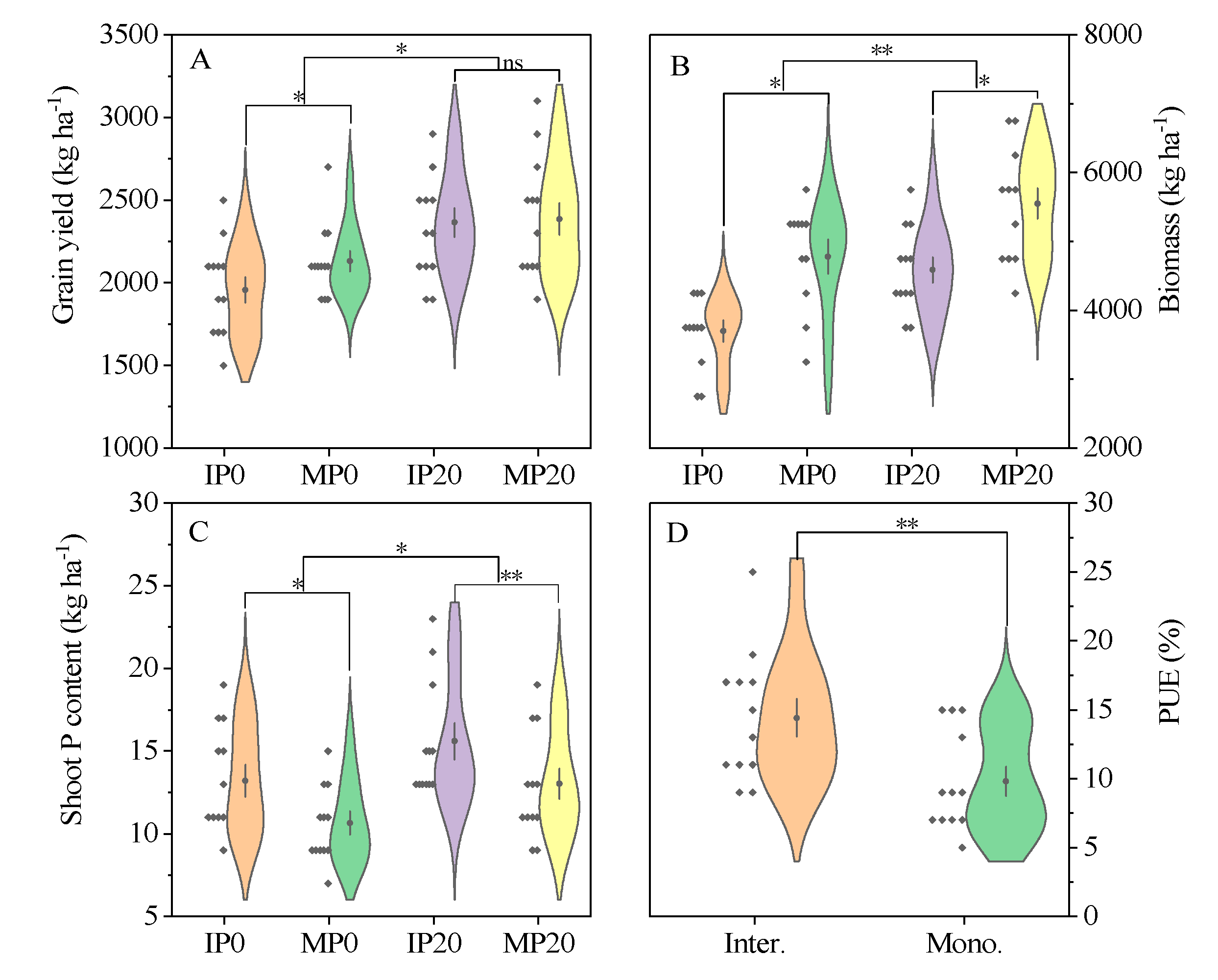Plants 09 01204 g001