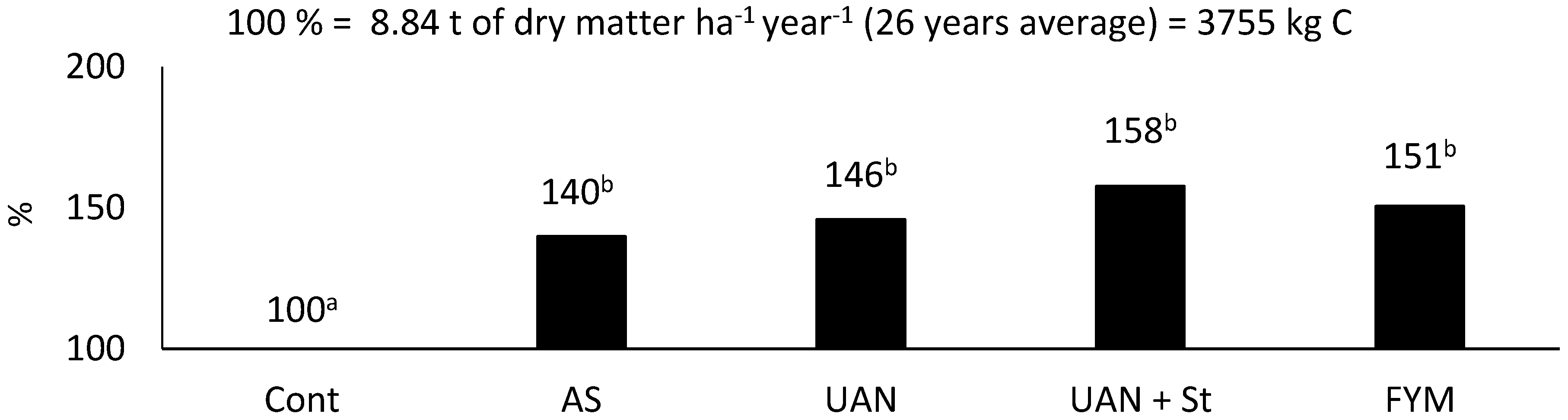 Plants 09 01217 g001 Plants 09 01217 g001