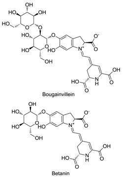 Plants 09 01219 i004 Plants 09 01219 i004