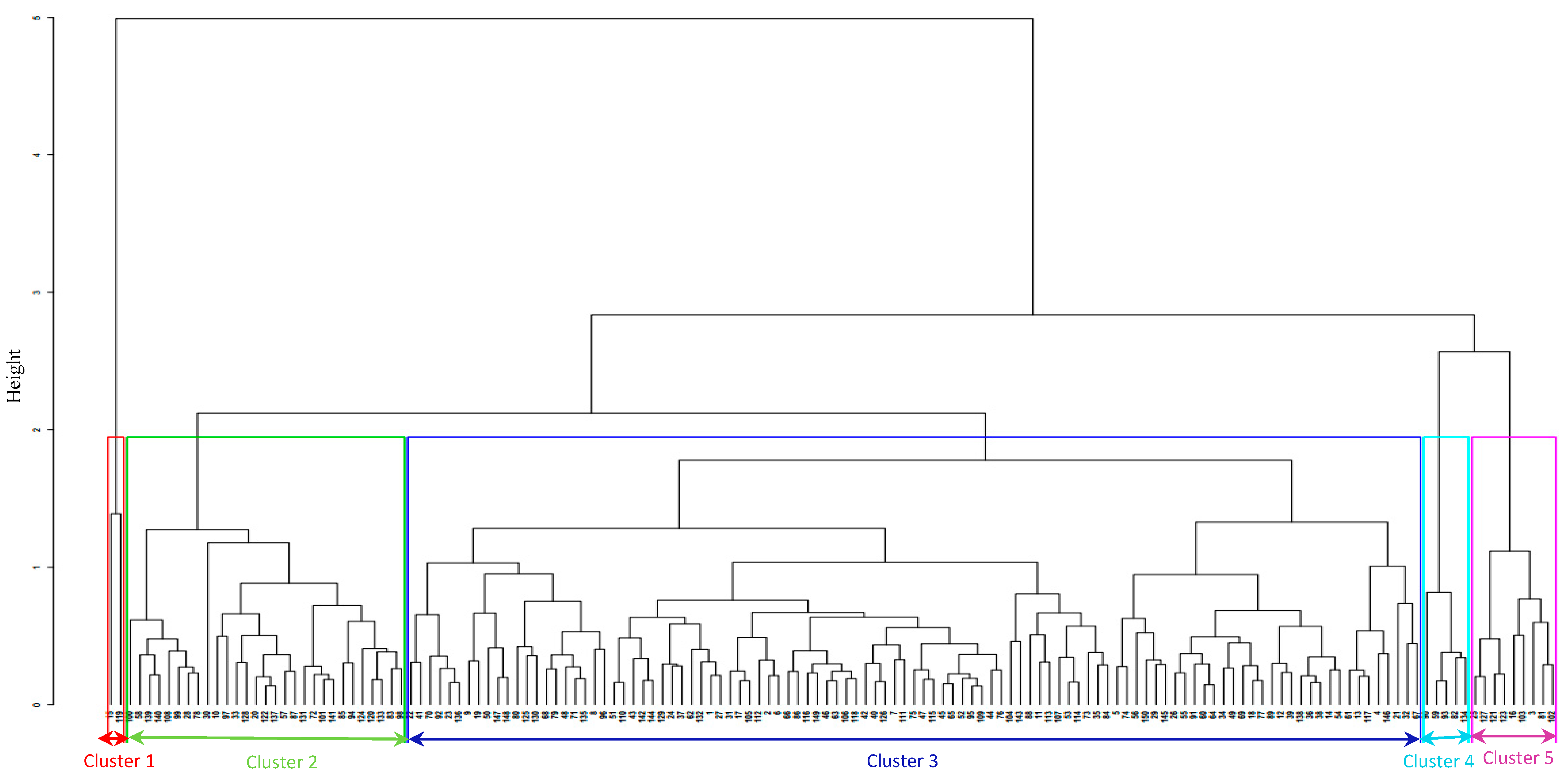 Plants 09 01223 g001