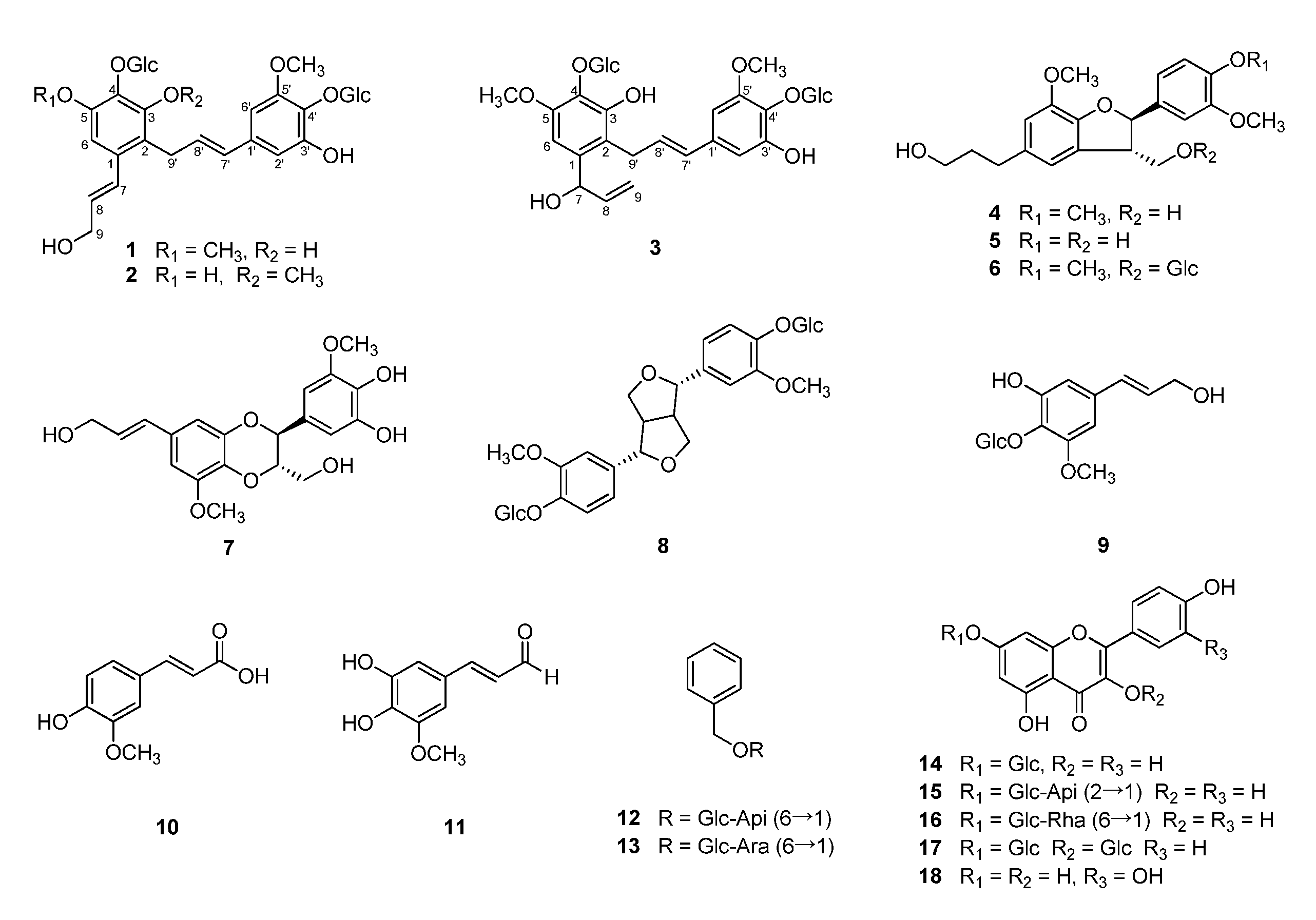 Plants 09 01232 g001