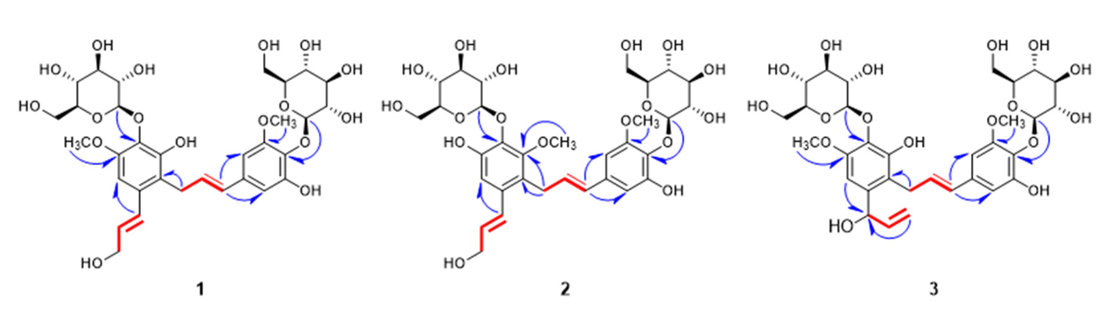 Plants 09 01232 g002