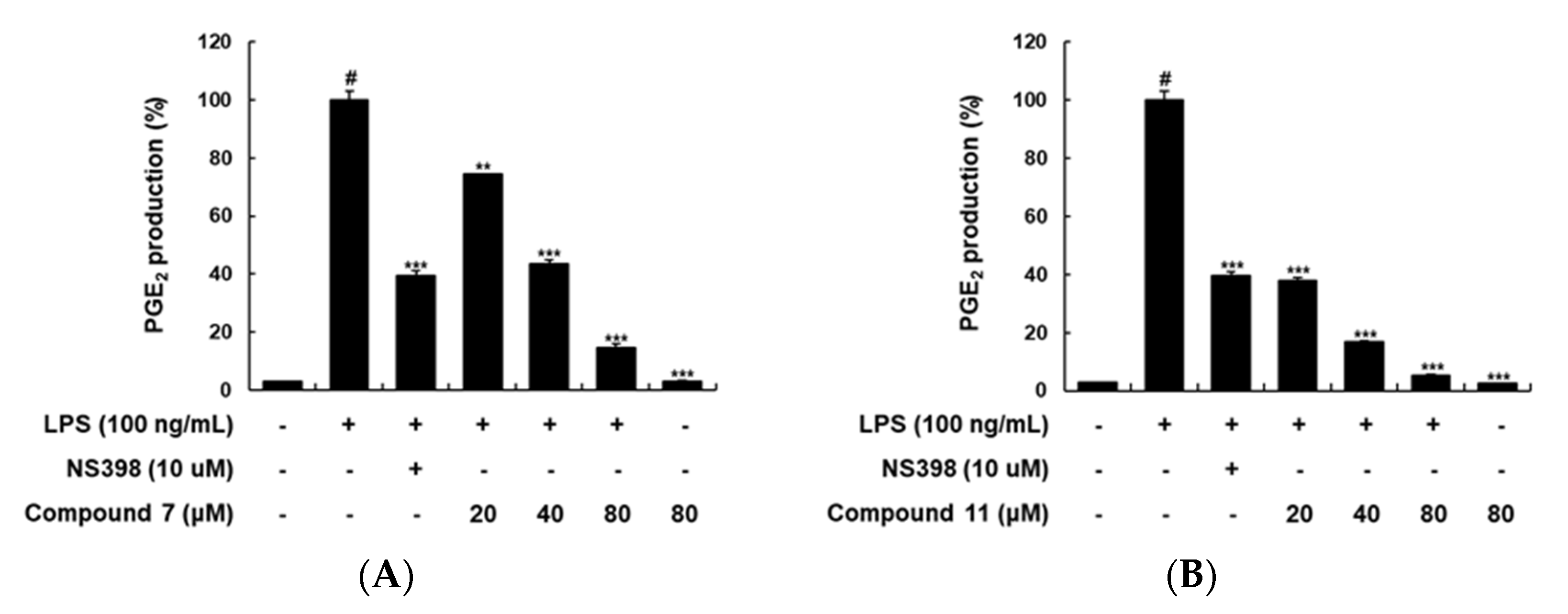 Plants 09 01232 g003