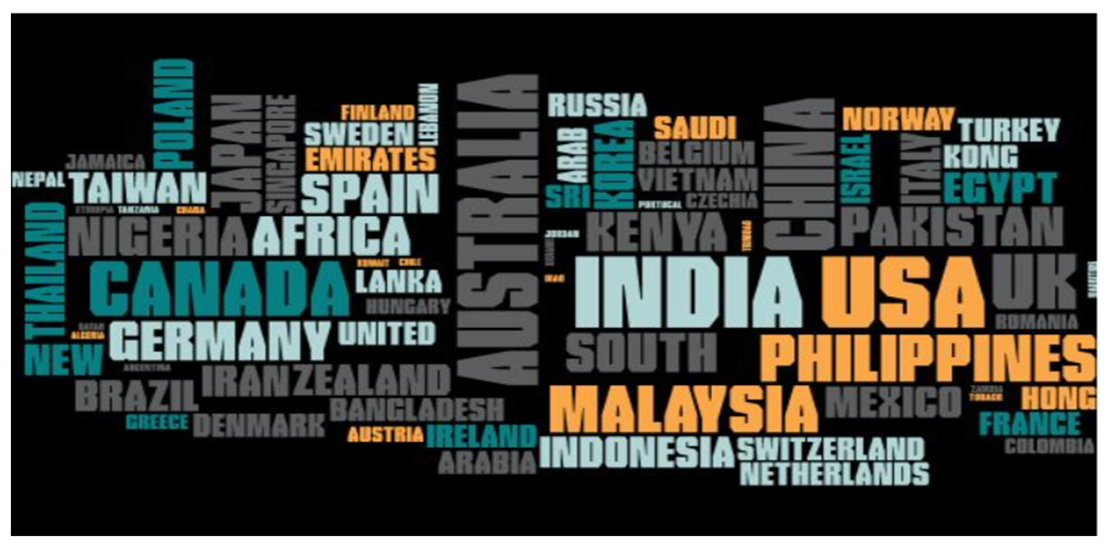 Plants 09 01248 g005