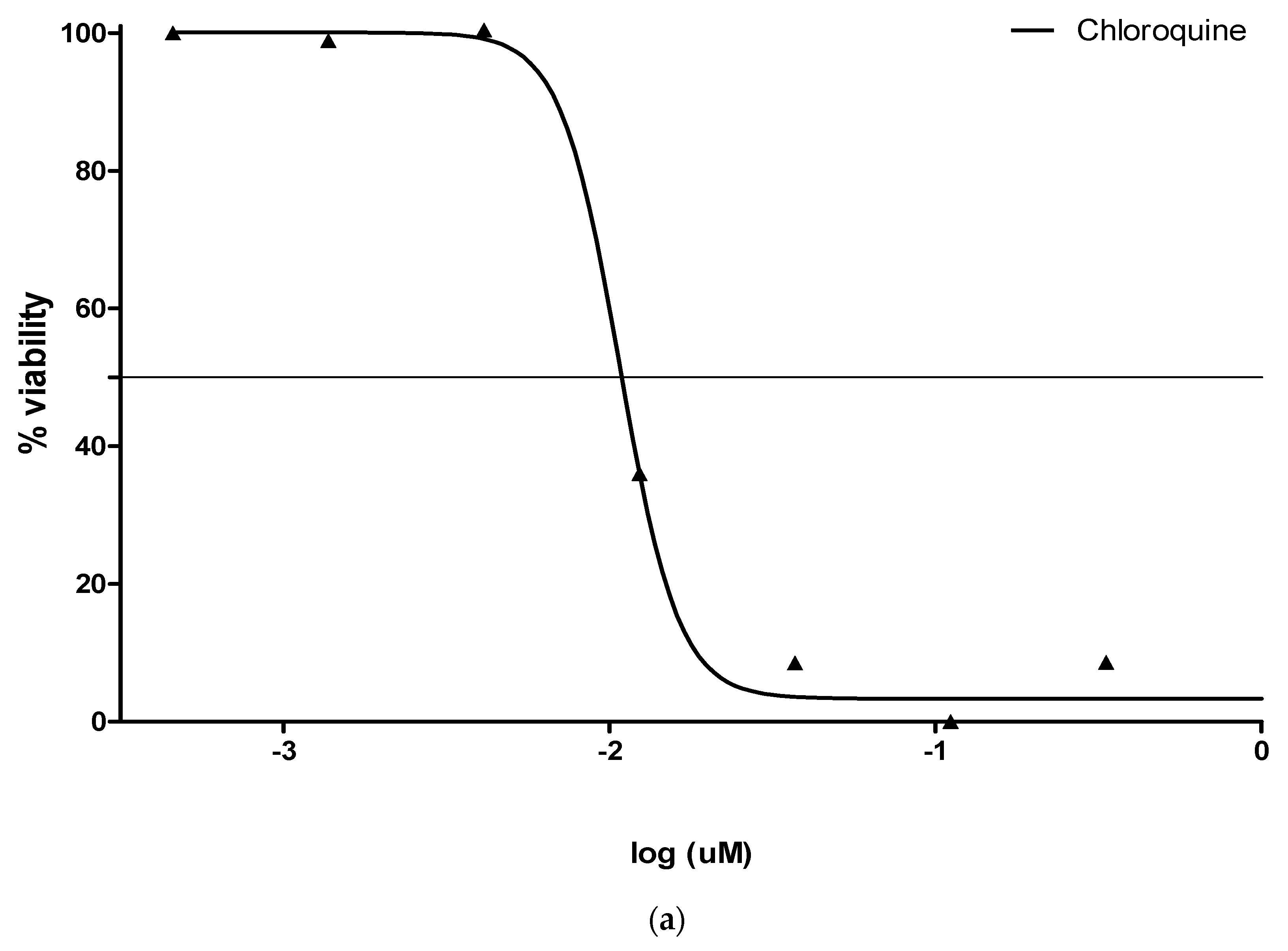 Plants 09 01249 g002a Plants 09 01249 g002a