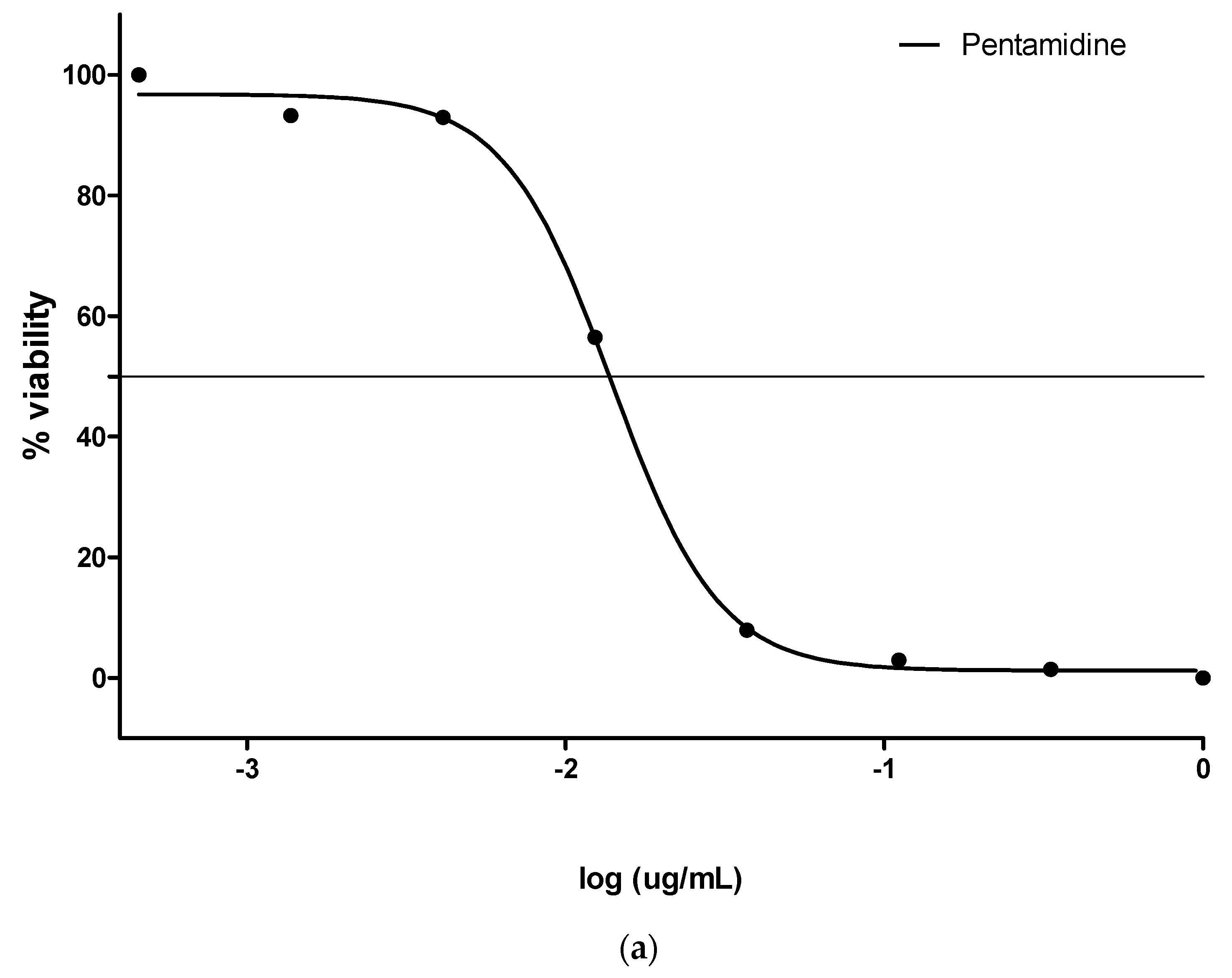 Plants 09 01249 g003a Plants 09 01249 g003a