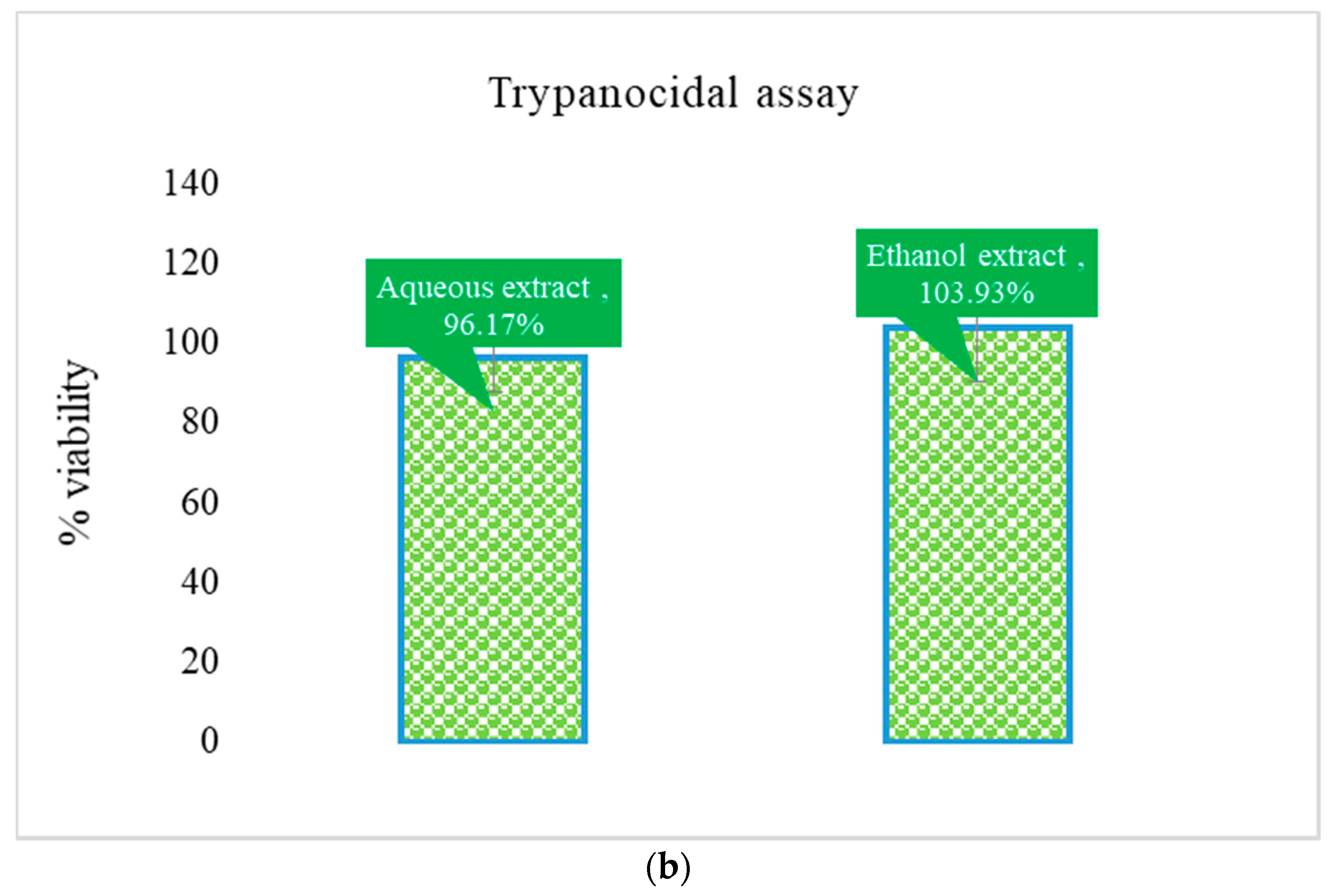 Plants 09 01249 g003b Plants 09 01249 g003b