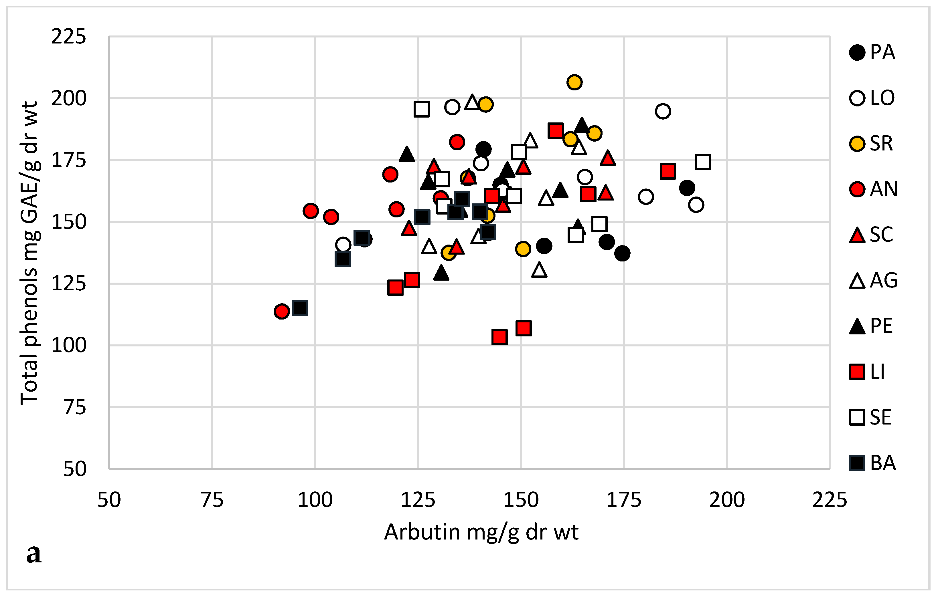 Plants 09 01250 g002a Plants 09 01250 g002a