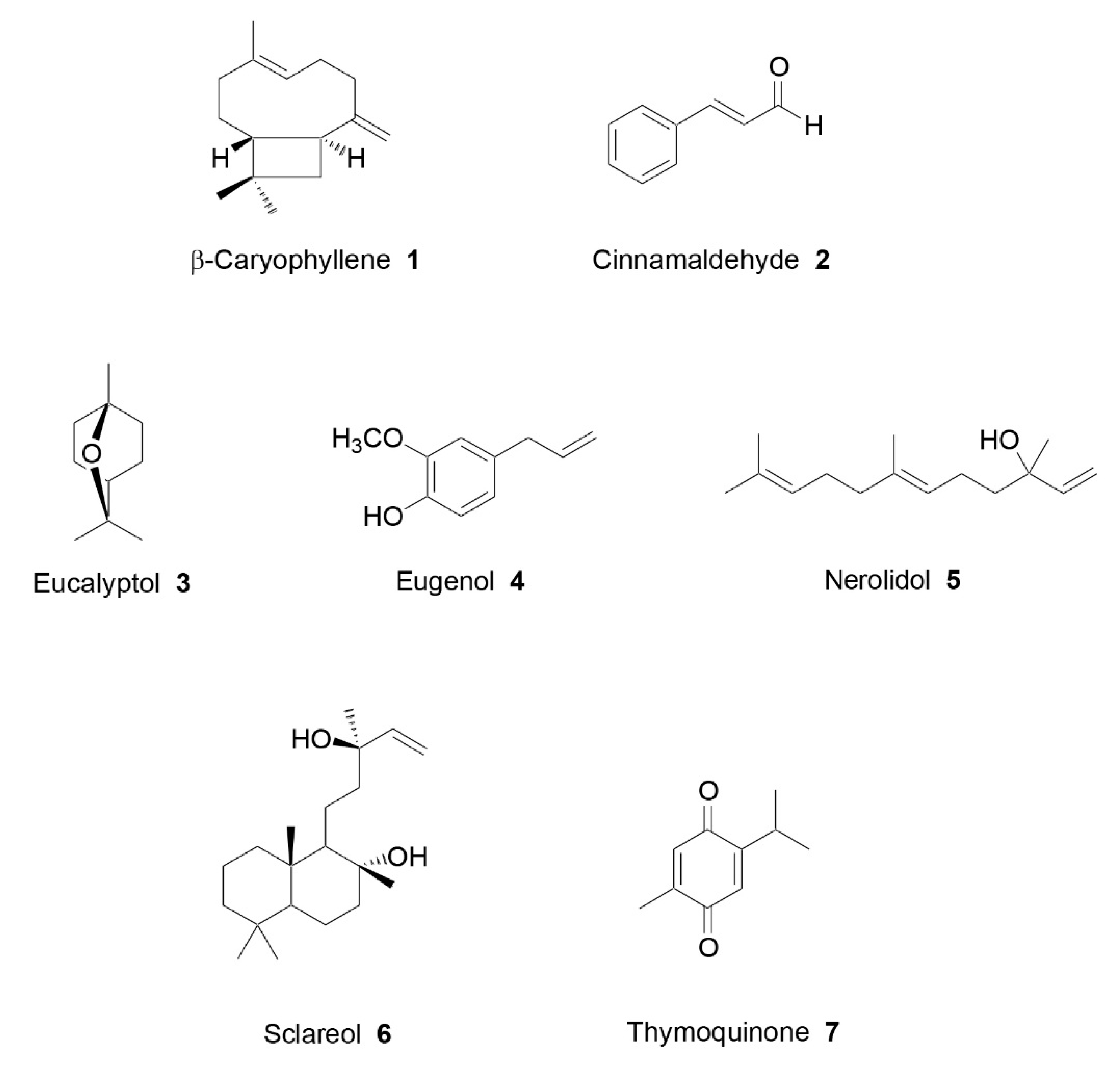 Plants 09 01252 g002 Plants 09 01252 g002