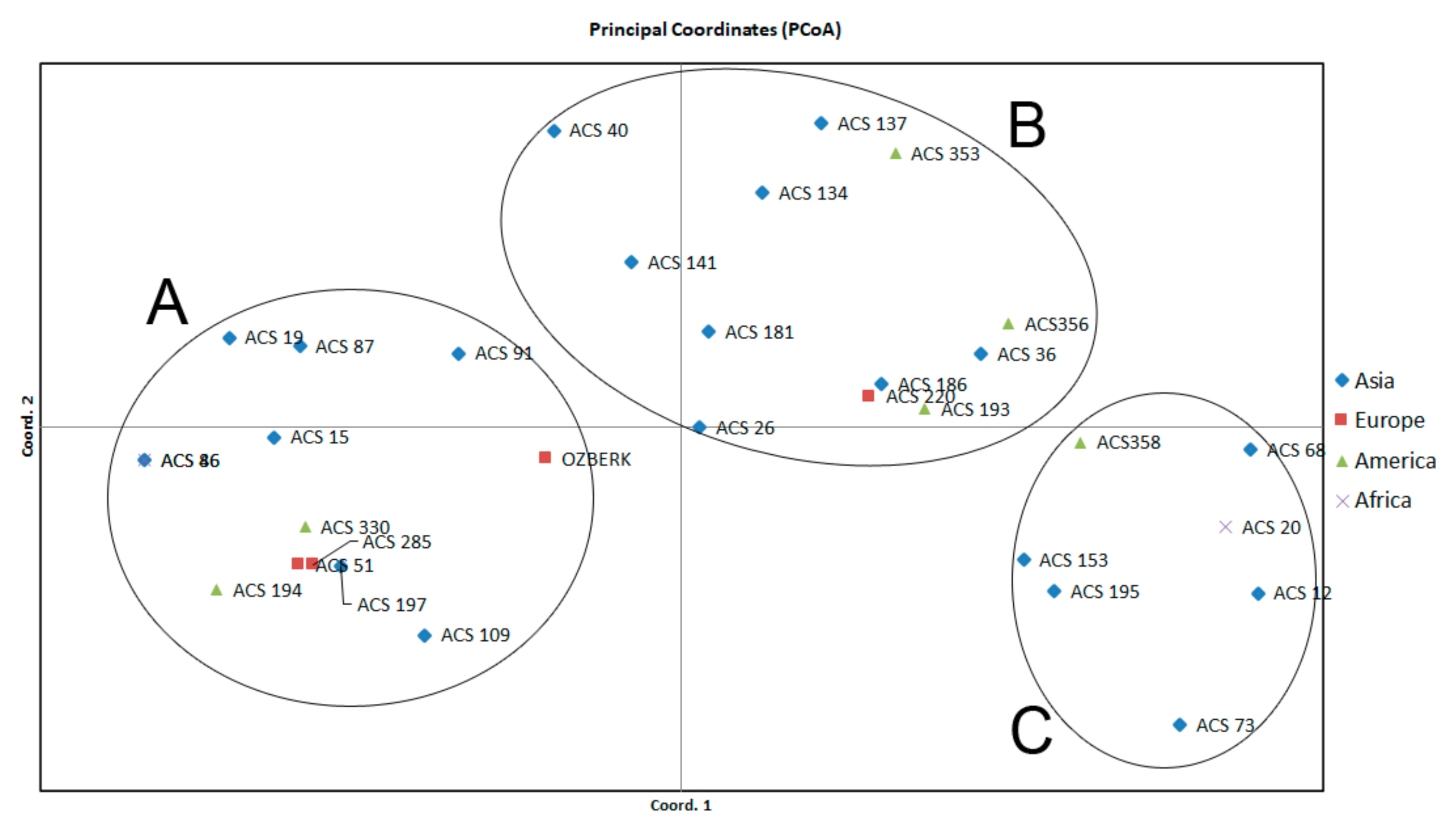 Plants 09 01262 g001