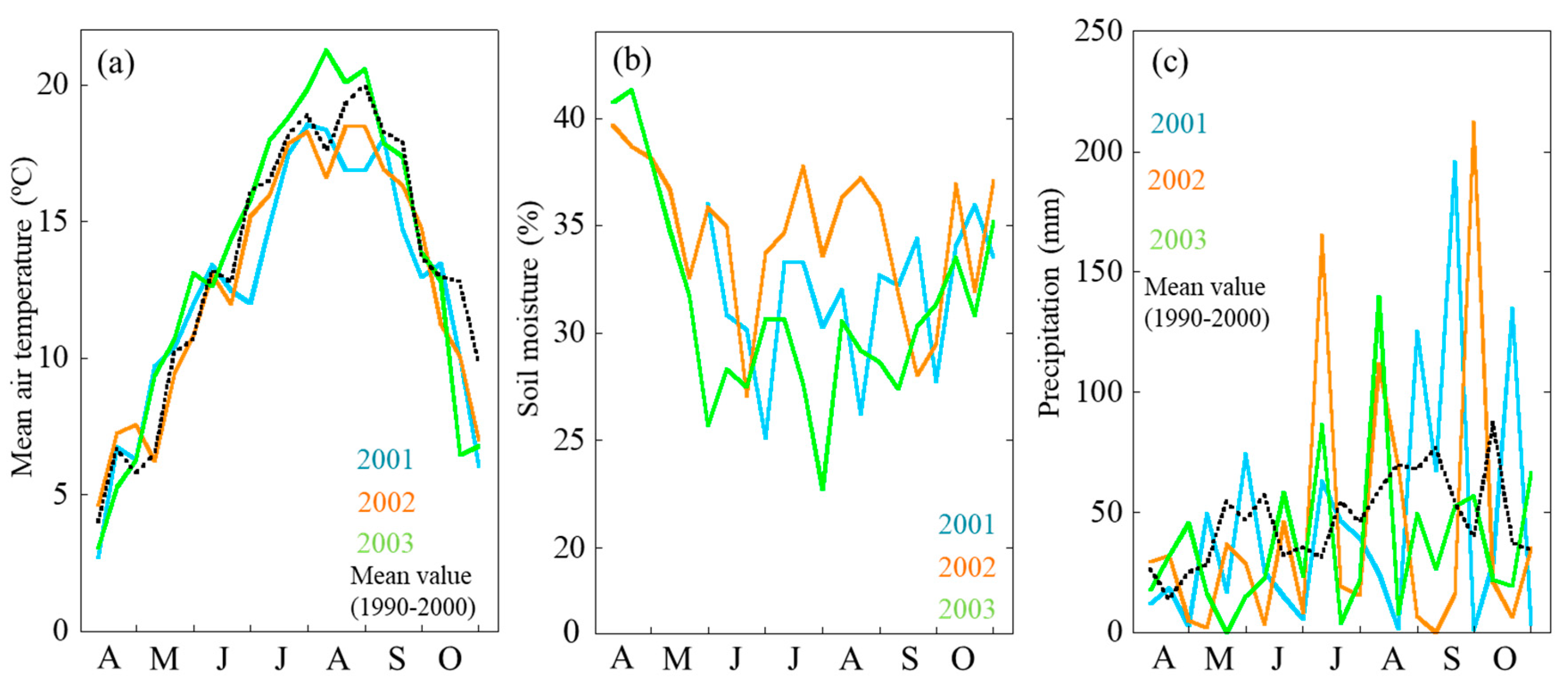 Plants 09 01278 g001 Plants 09 01278 g001