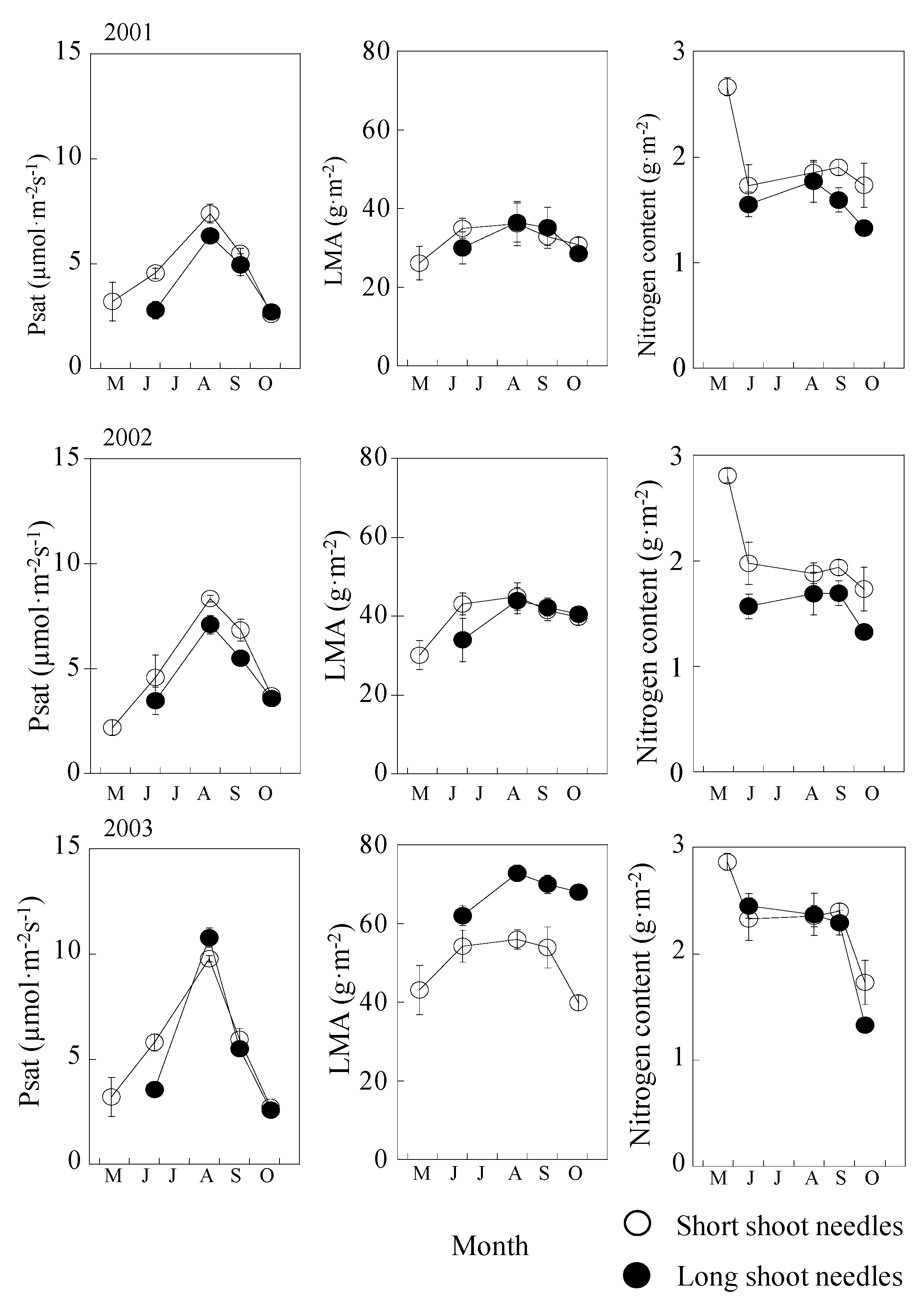 Plants 09 01278 g002 Plants 09 01278 g002