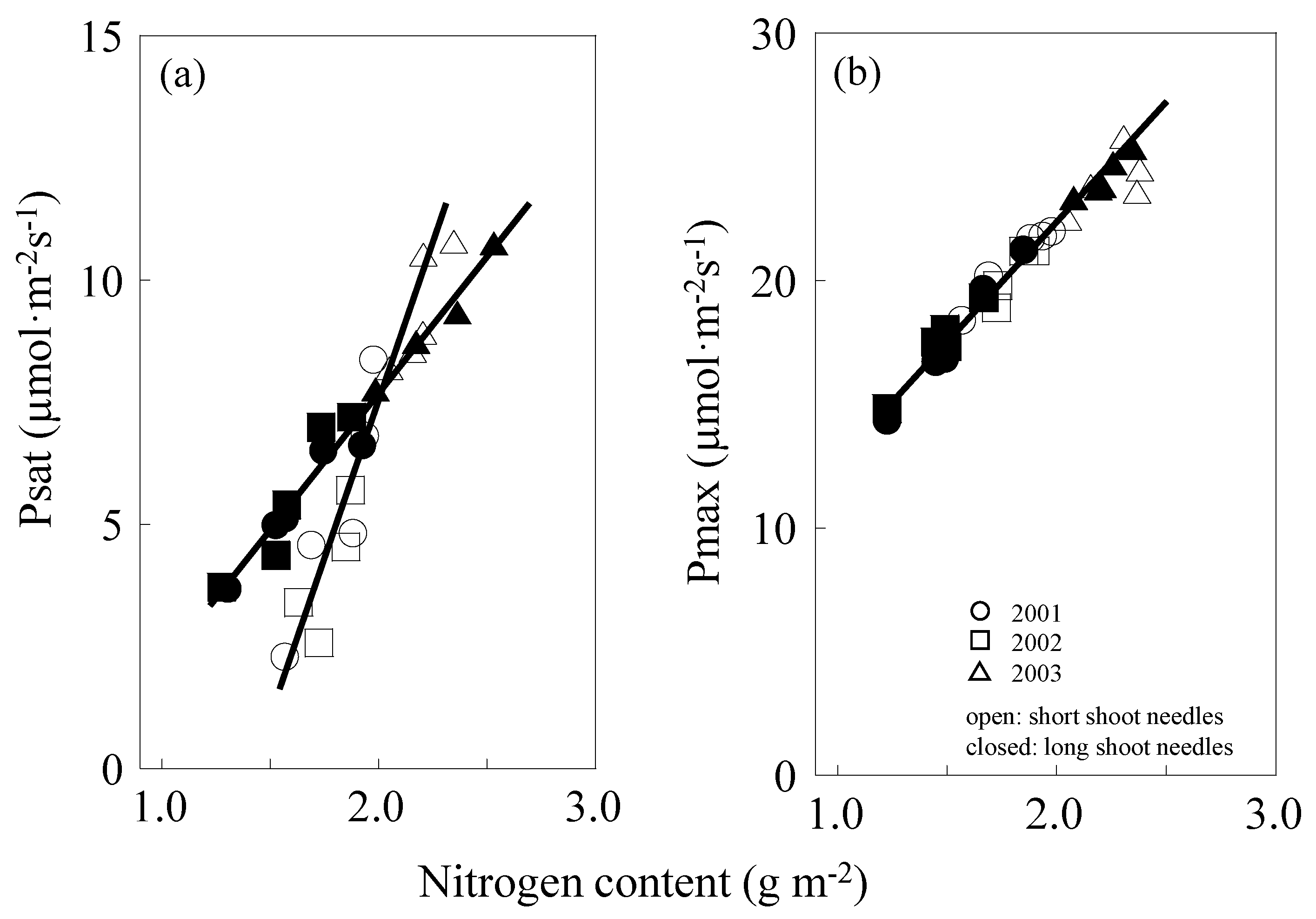 Plants 09 01278 g003 Plants 09 01278 g003