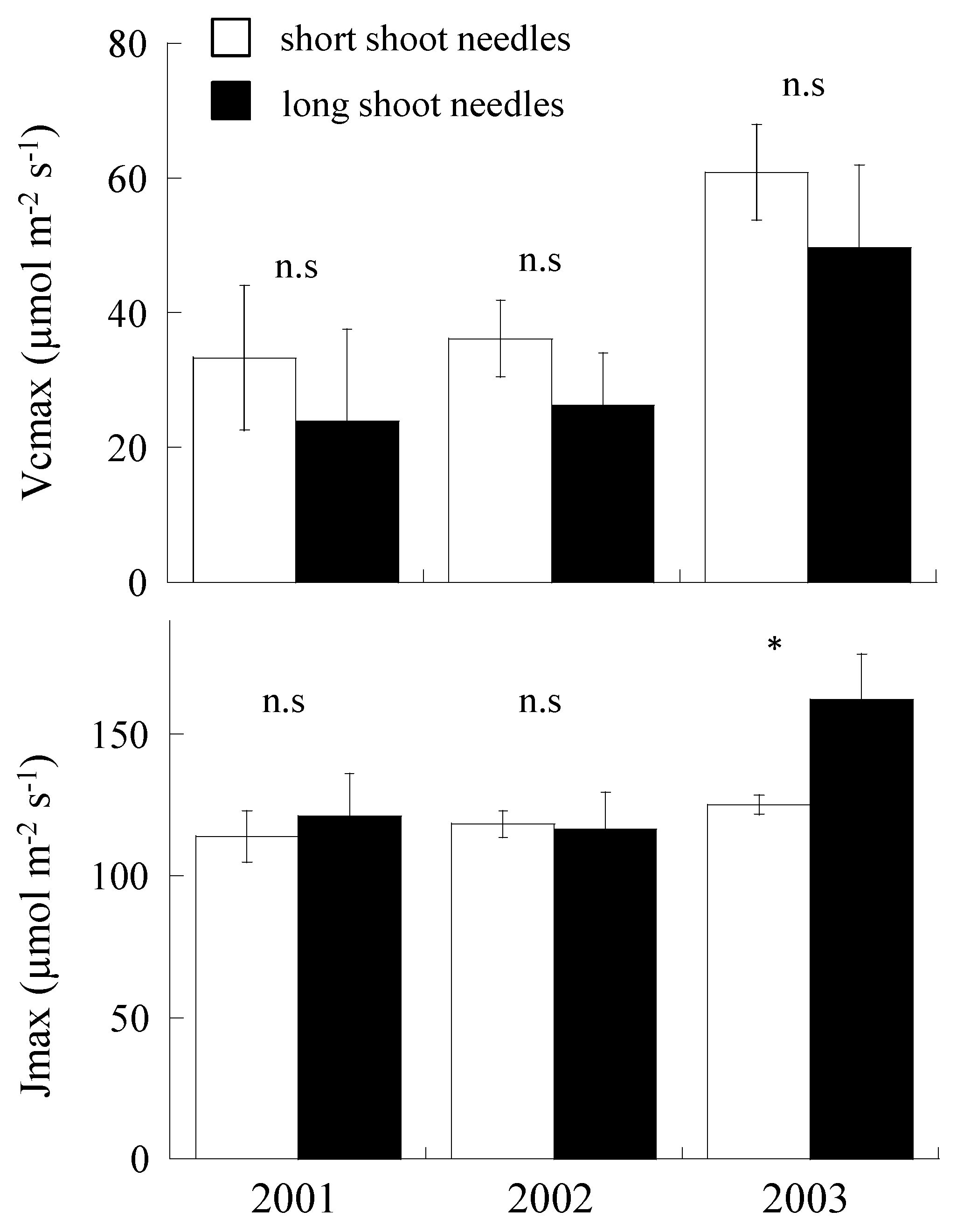 Plants 09 01278 g004 Plants 09 01278 g004