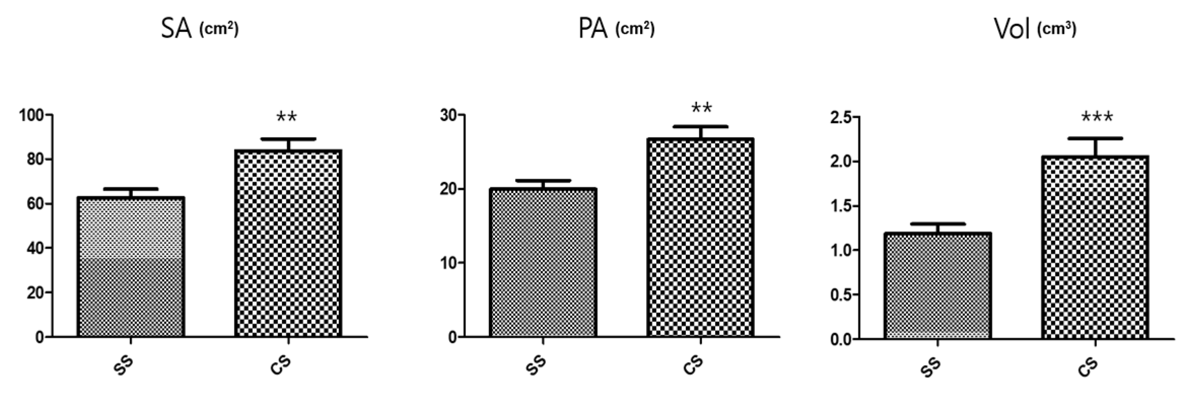 Plants 09 01280 g002