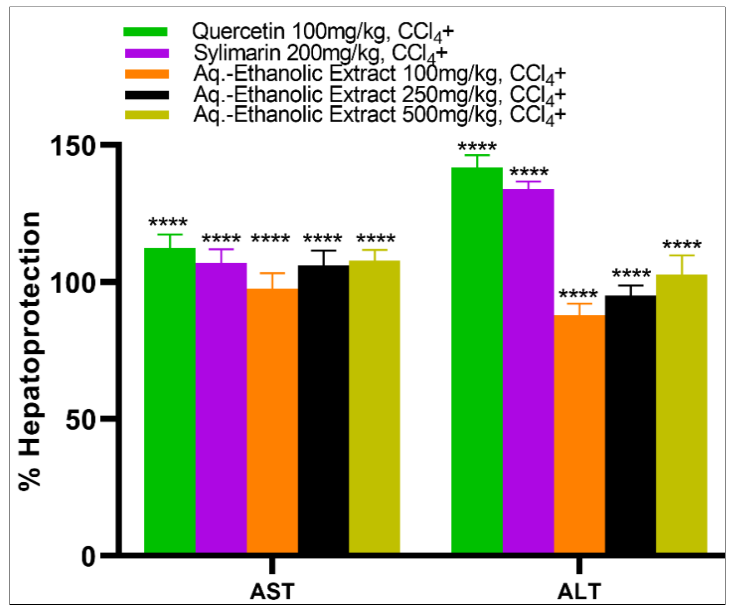 Plants 09 01291 g002 Plants 09 01291 g002
