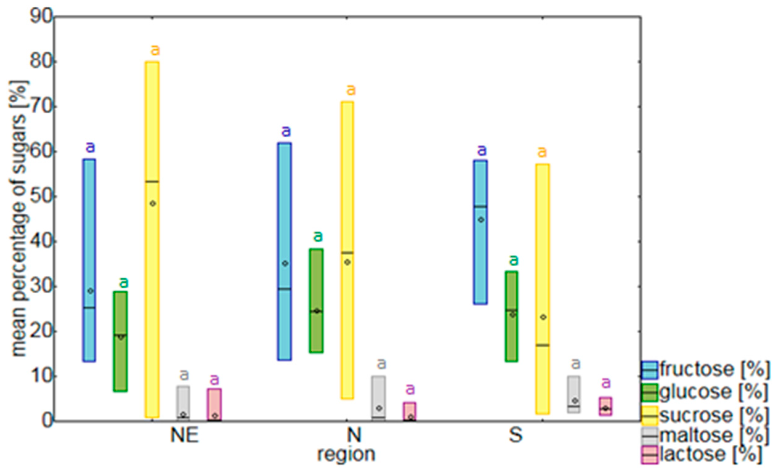 Plants 09 01297 g001 Plants 09 01297 g001