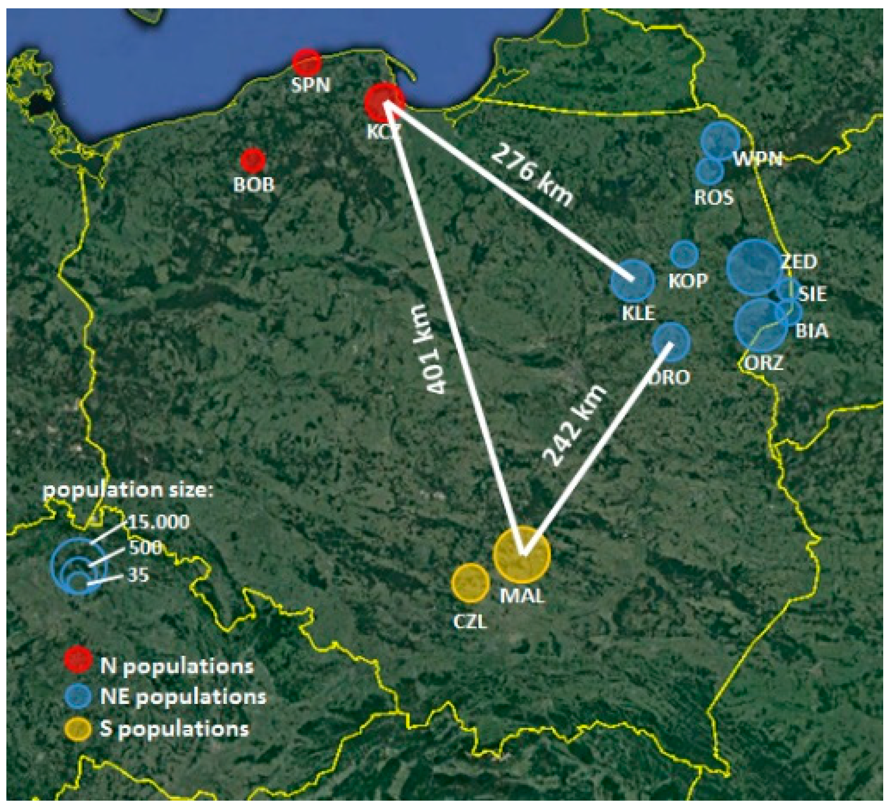 Plants 09 01297 g005 Plants 09 01297 g005