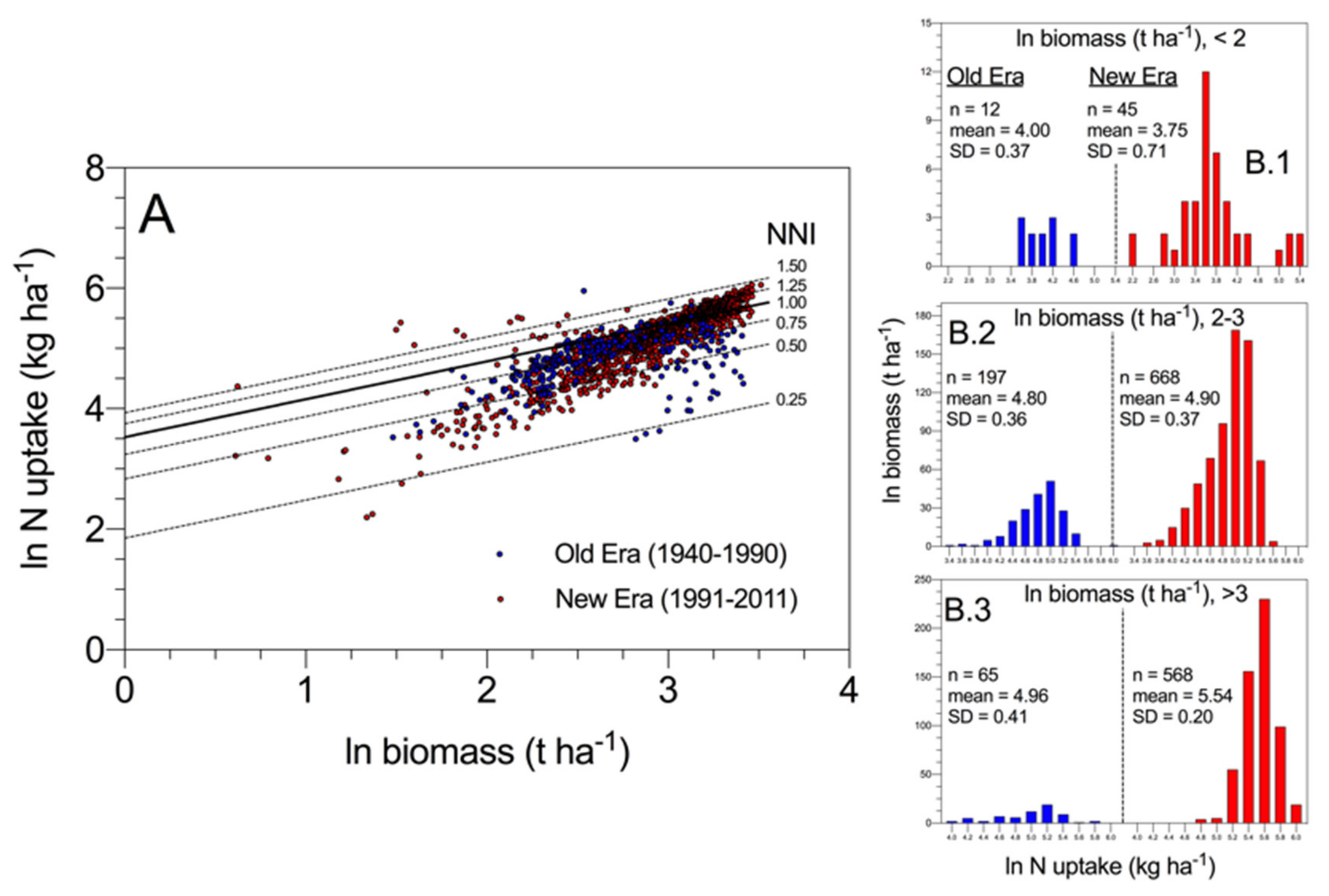 Plants 09 01309 g006