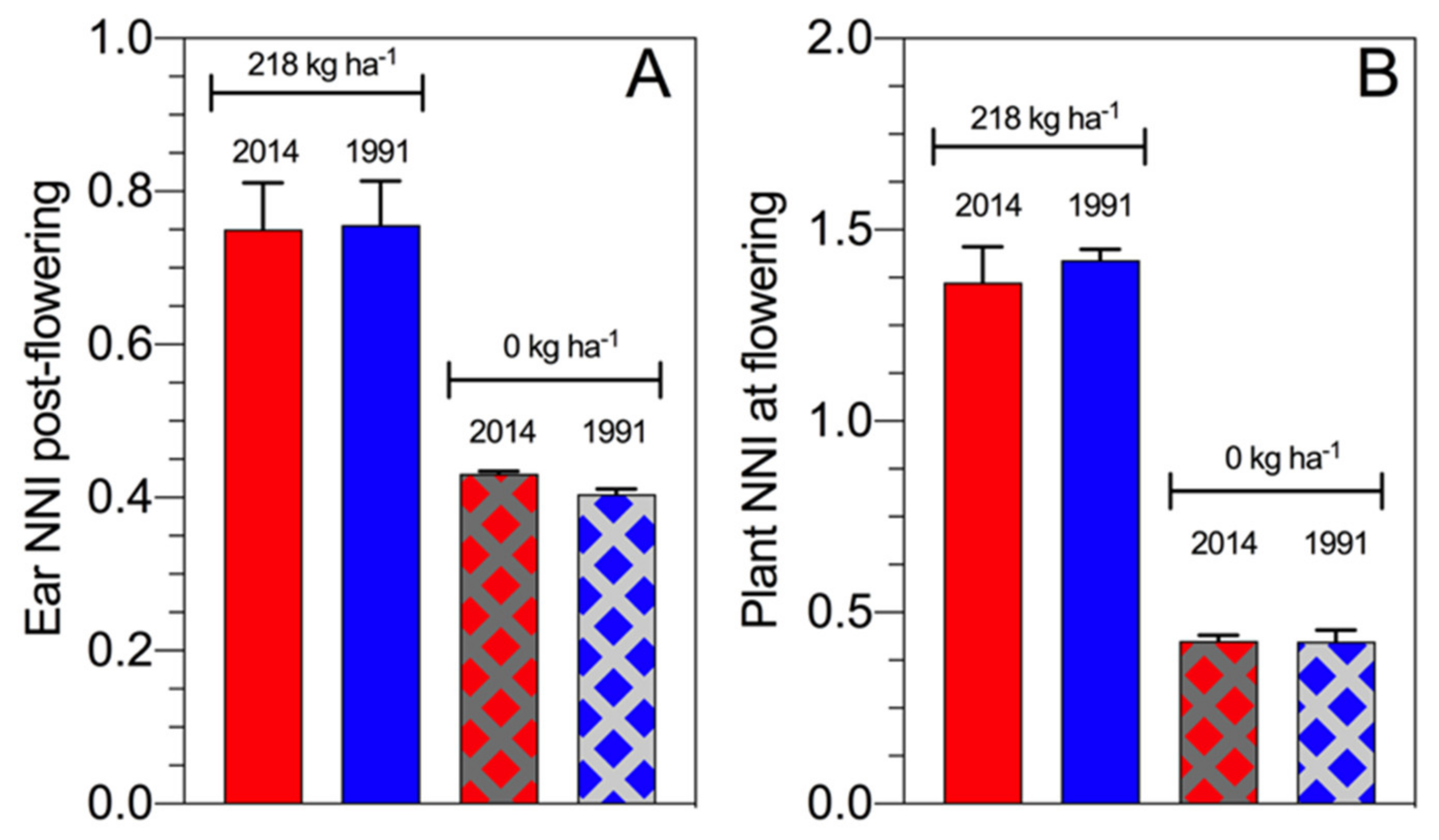 Plants 09 01309 g009