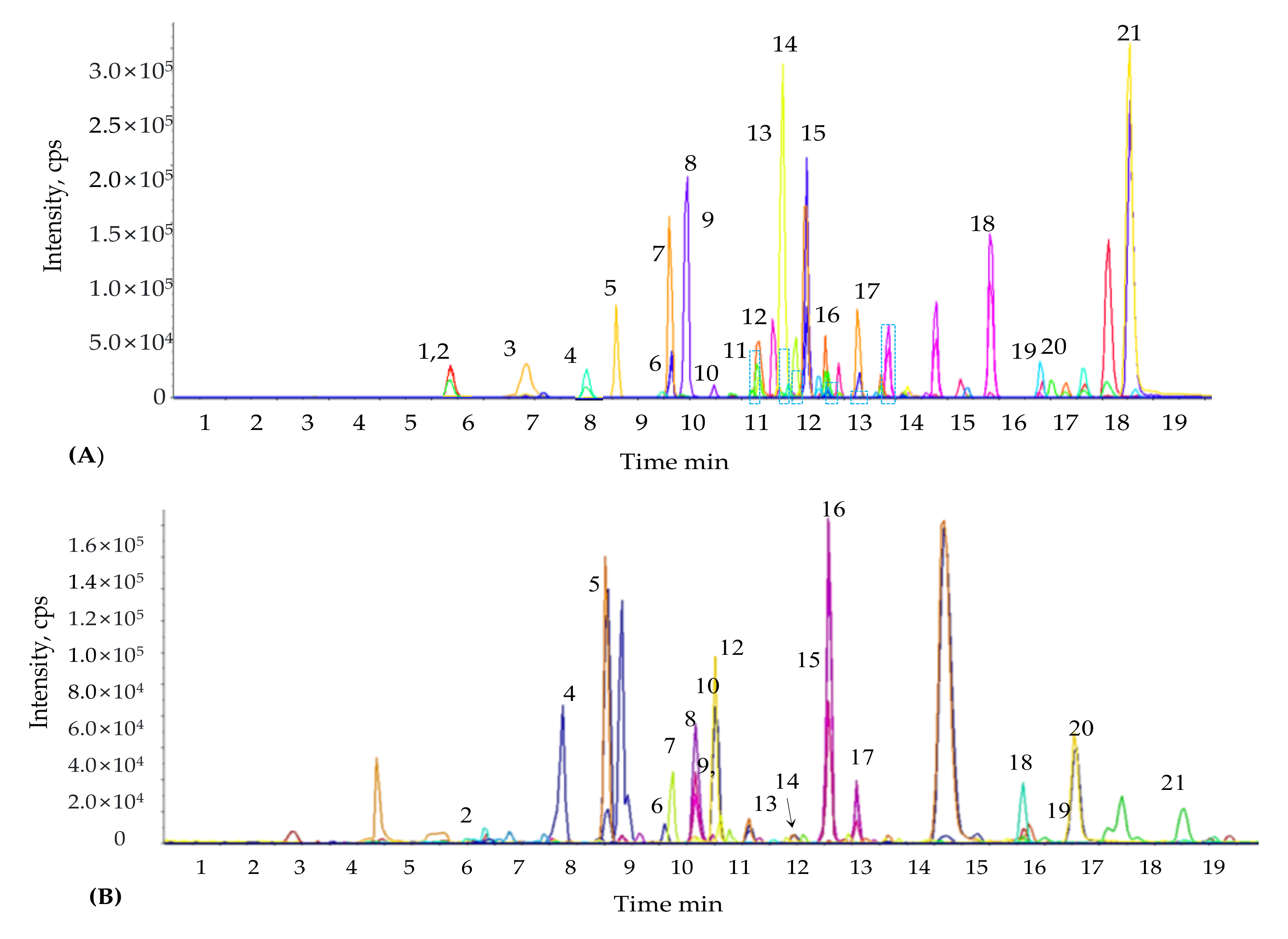 Plants 09 01313 g001