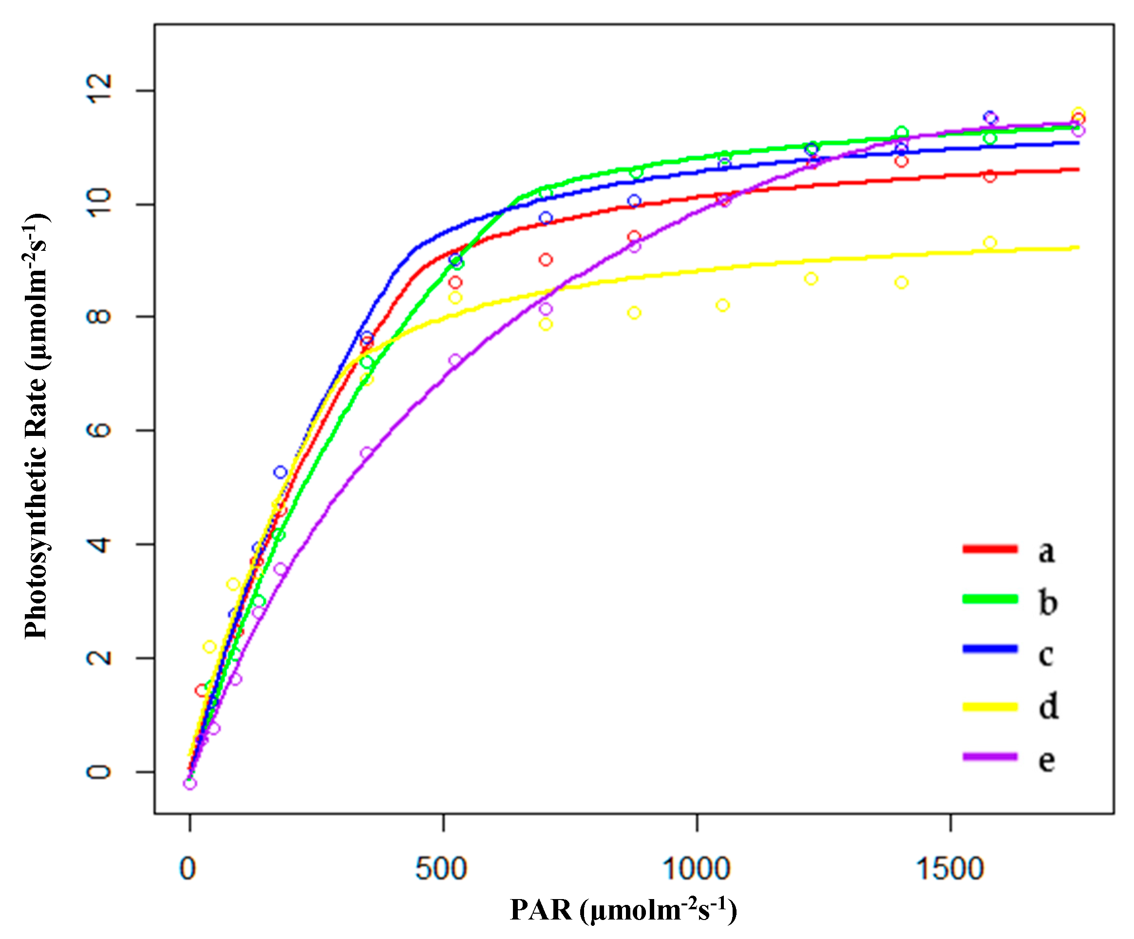 Plants 09 01317 g001