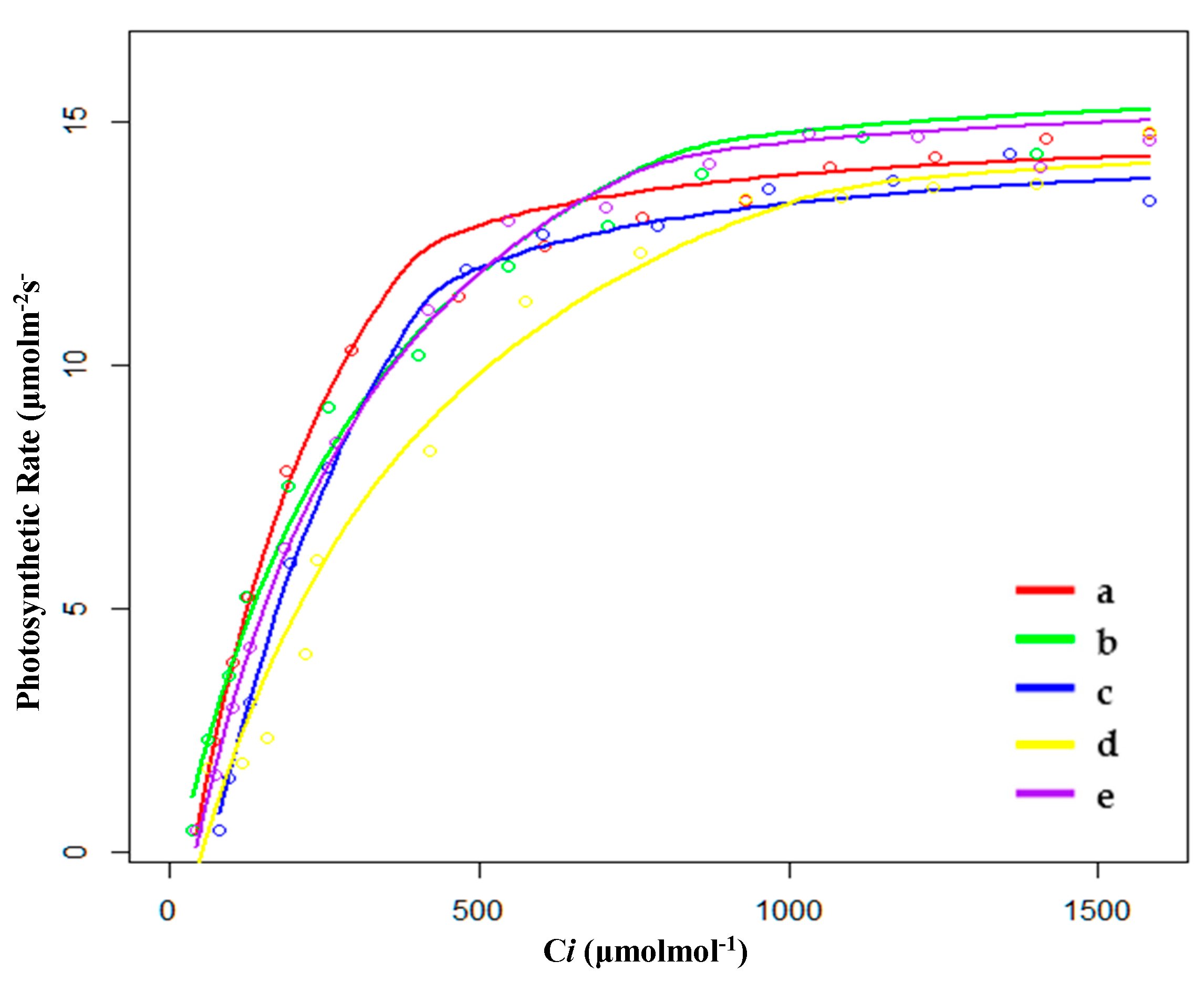 Plants 09 01317 g004
