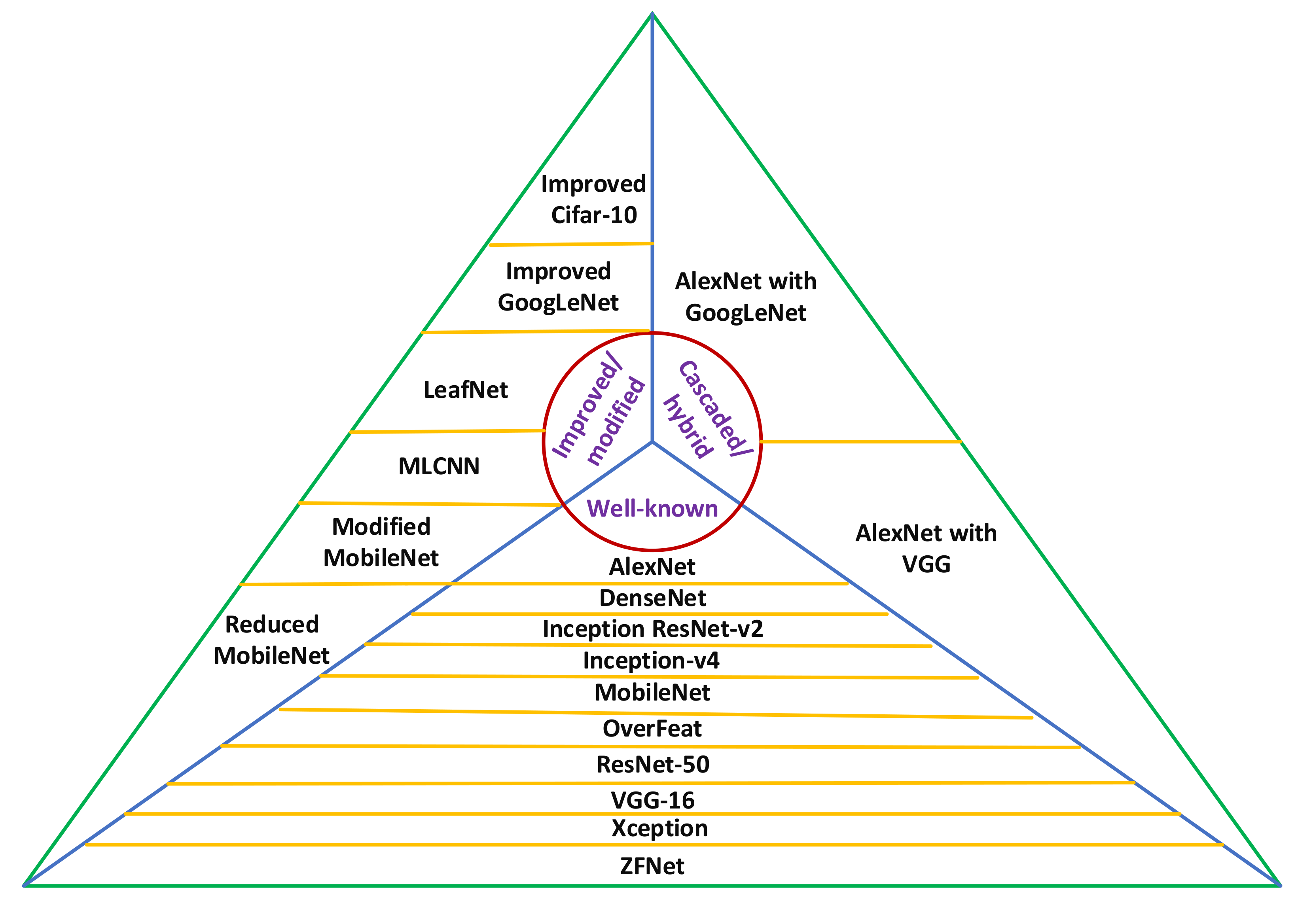 Plants 09 01319 g001 Plants 09 01319 g001
