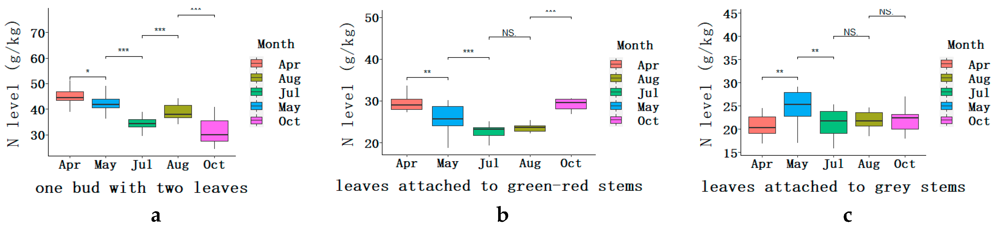 Plants 09 01333 g001 Plants 09 01333 g001