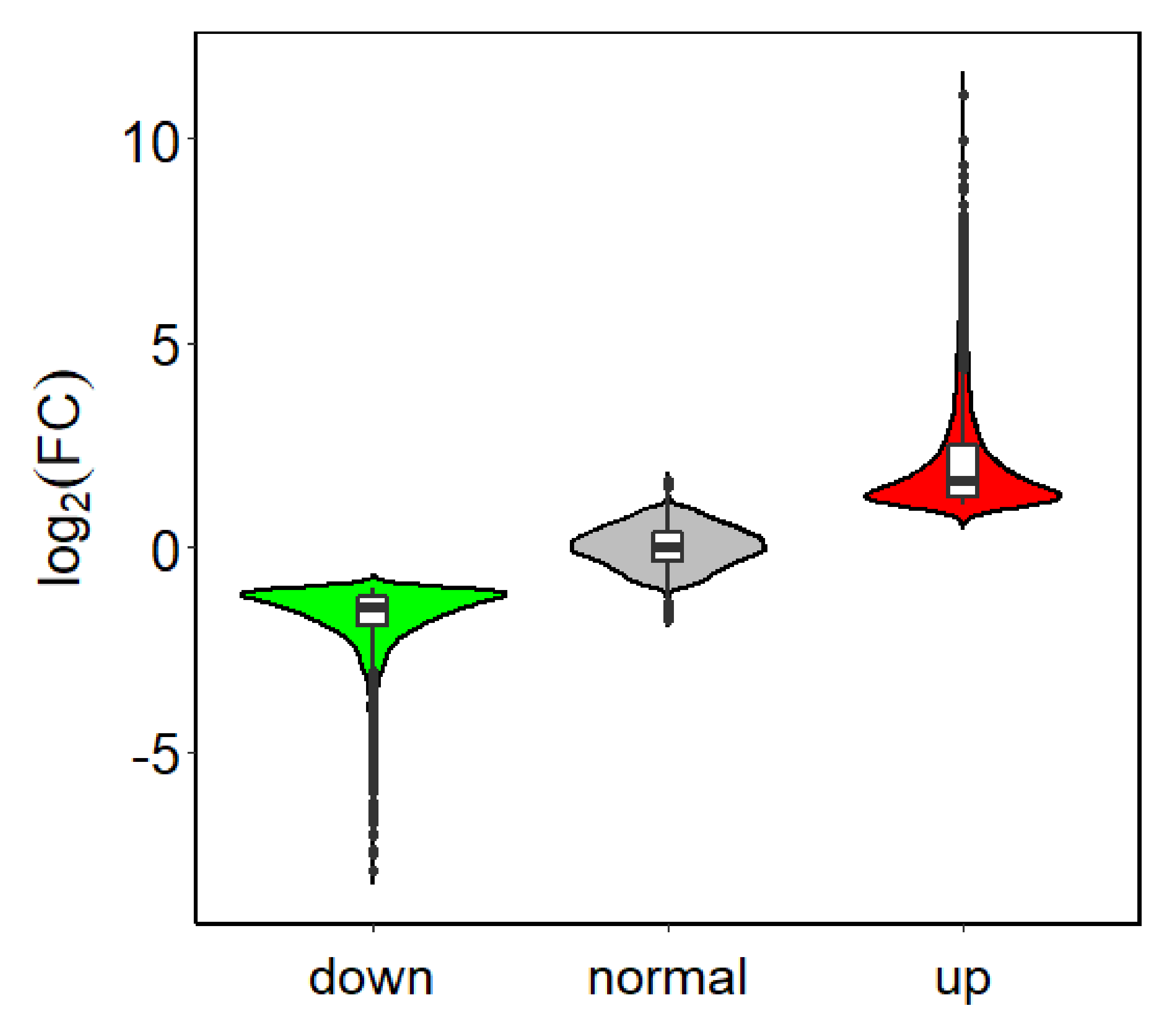 Plants 09 01334 g002