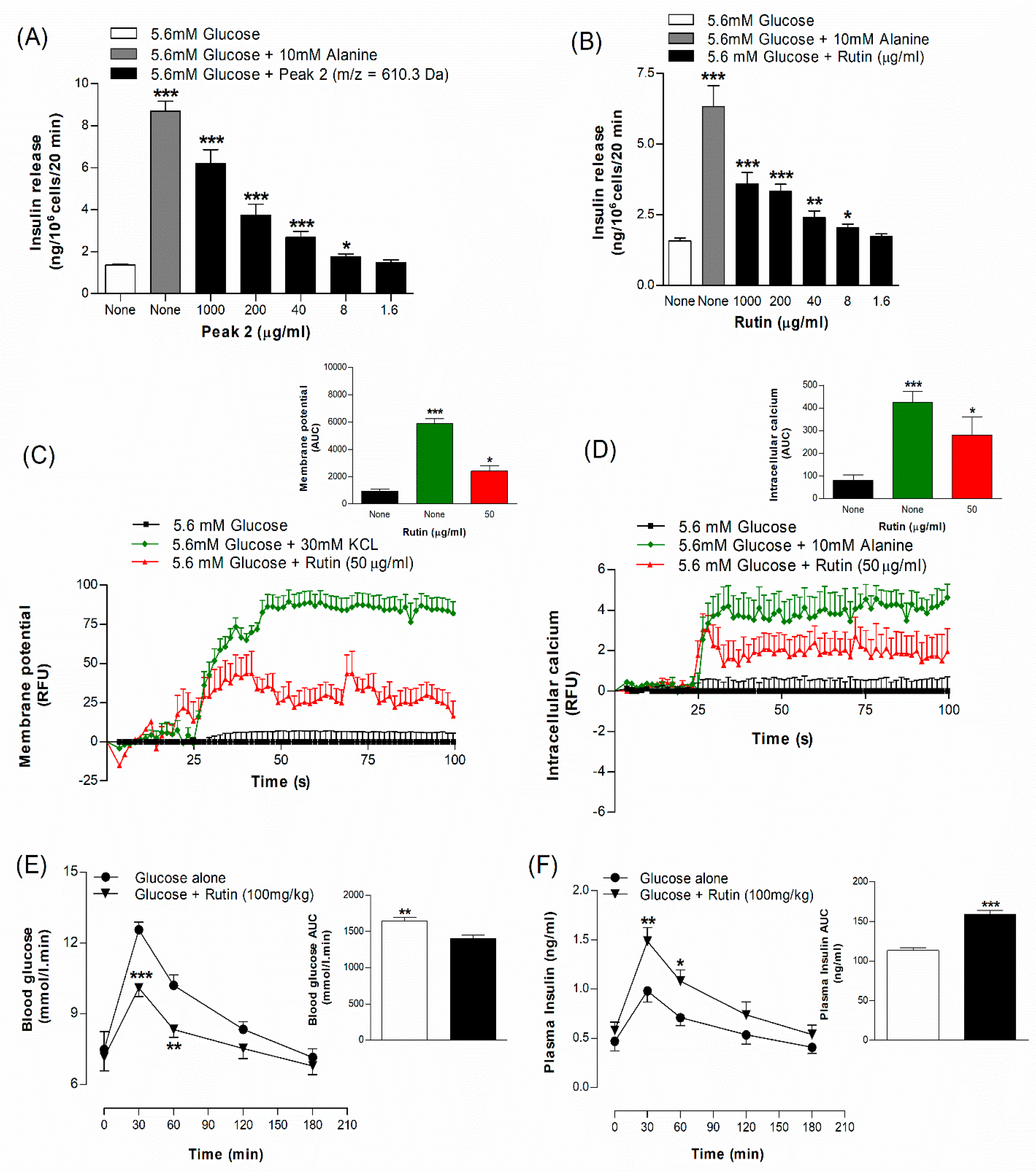 Plants 09 01348 g009