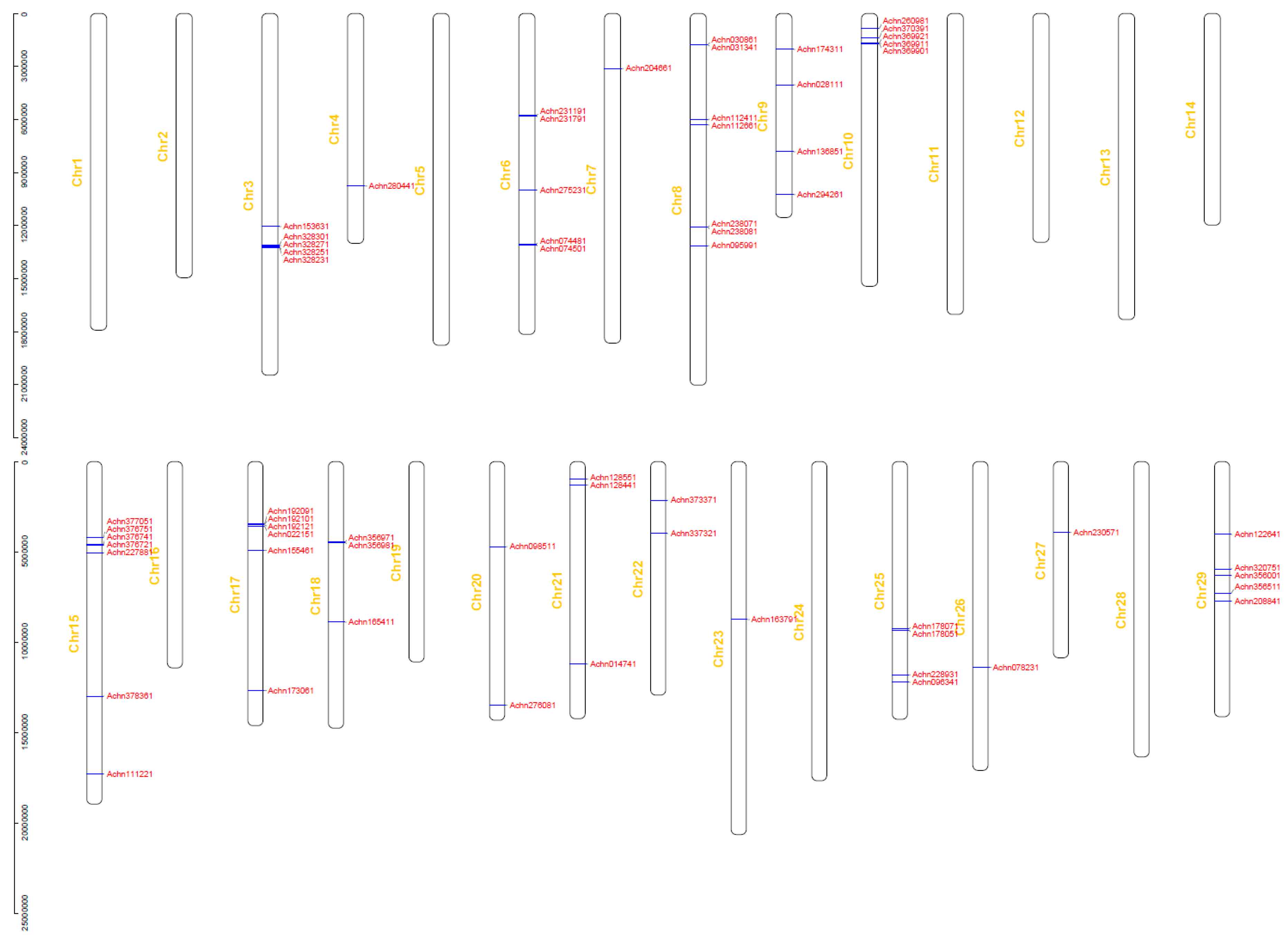 Plants 09 01350 g002 Plants 09 01350 g002
