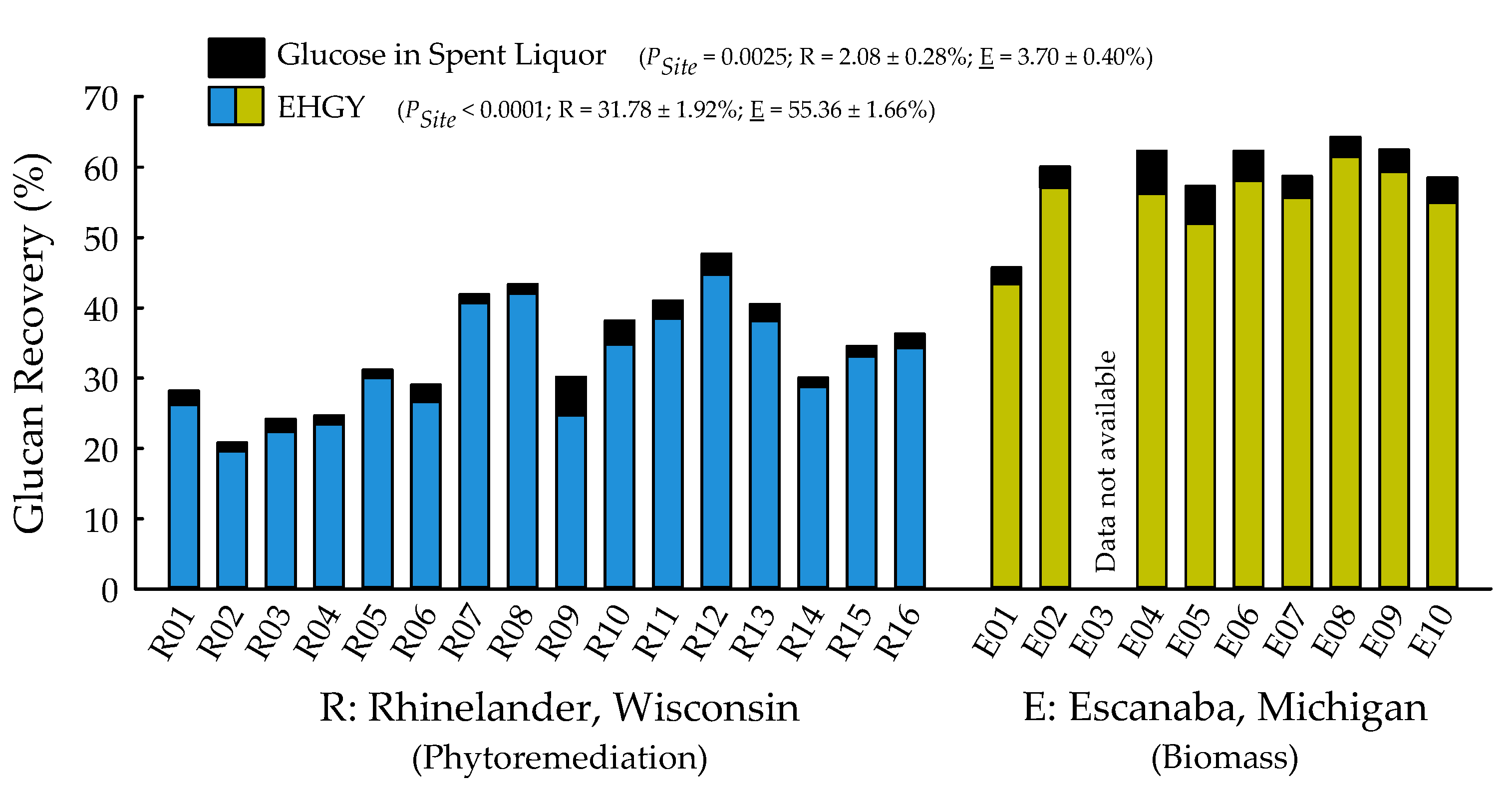 Plants 09 01357 g009