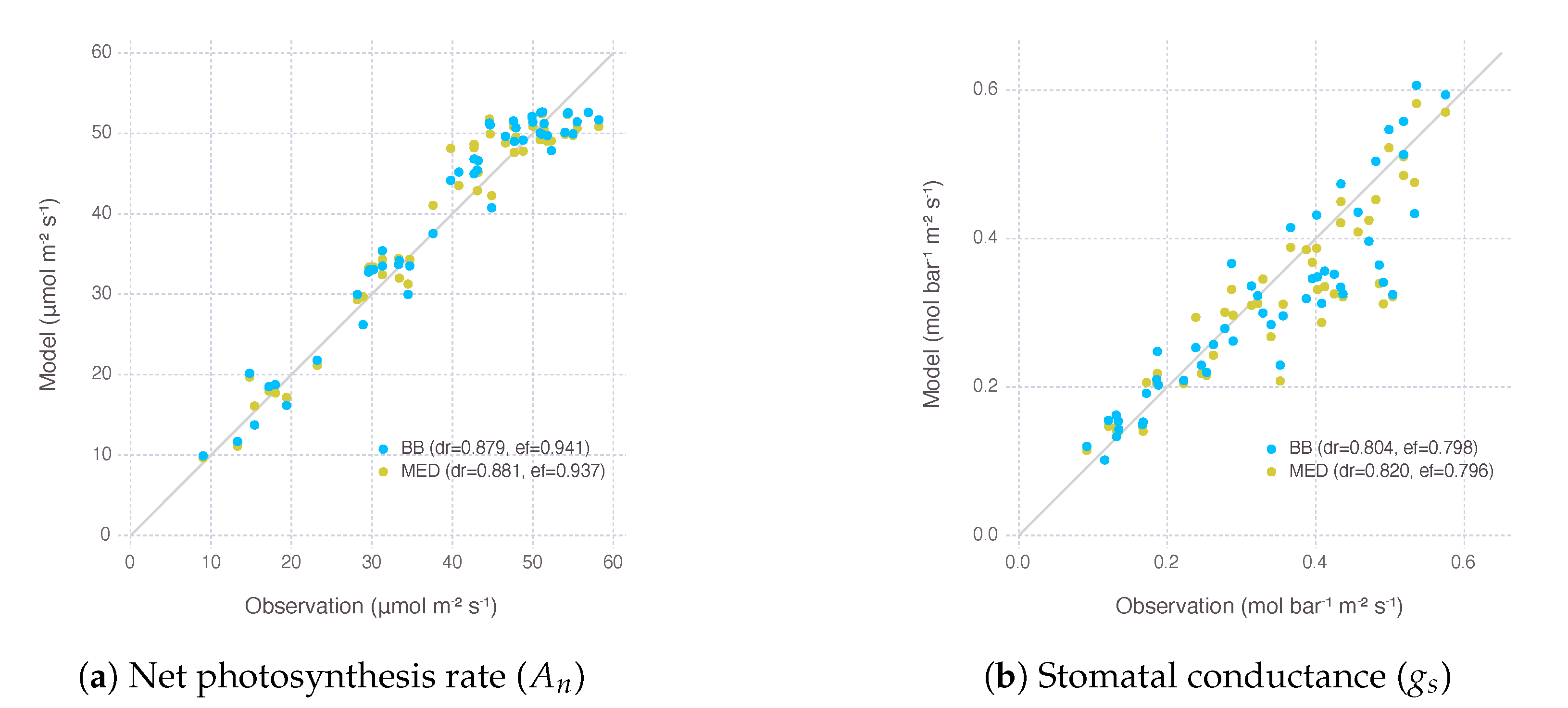 Plants 09 01358 g001 Plants 09 01358 g001