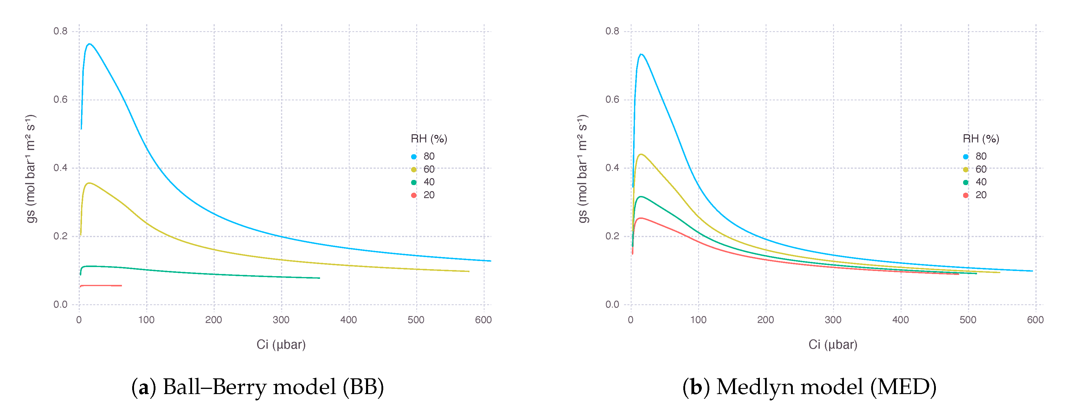 Plants 09 01358 g002 Plants 09 01358 g002