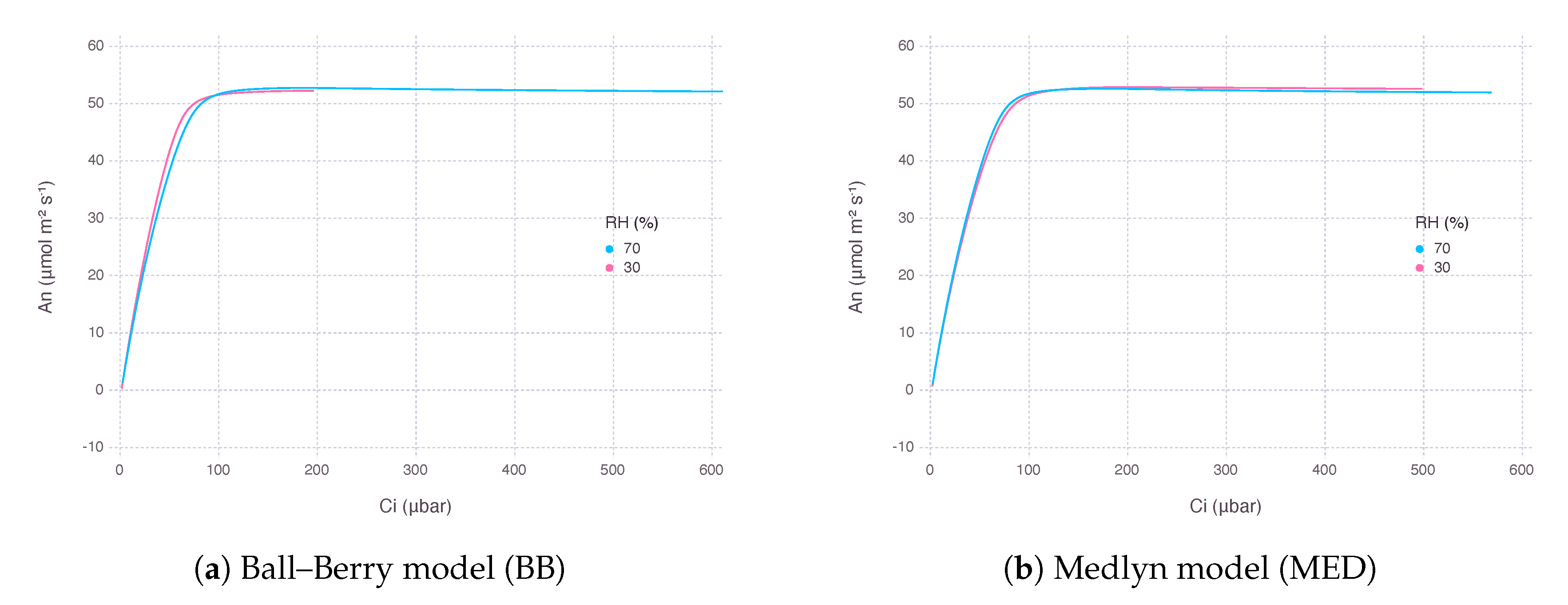 Plants 09 01358 g003 Plants 09 01358 g003