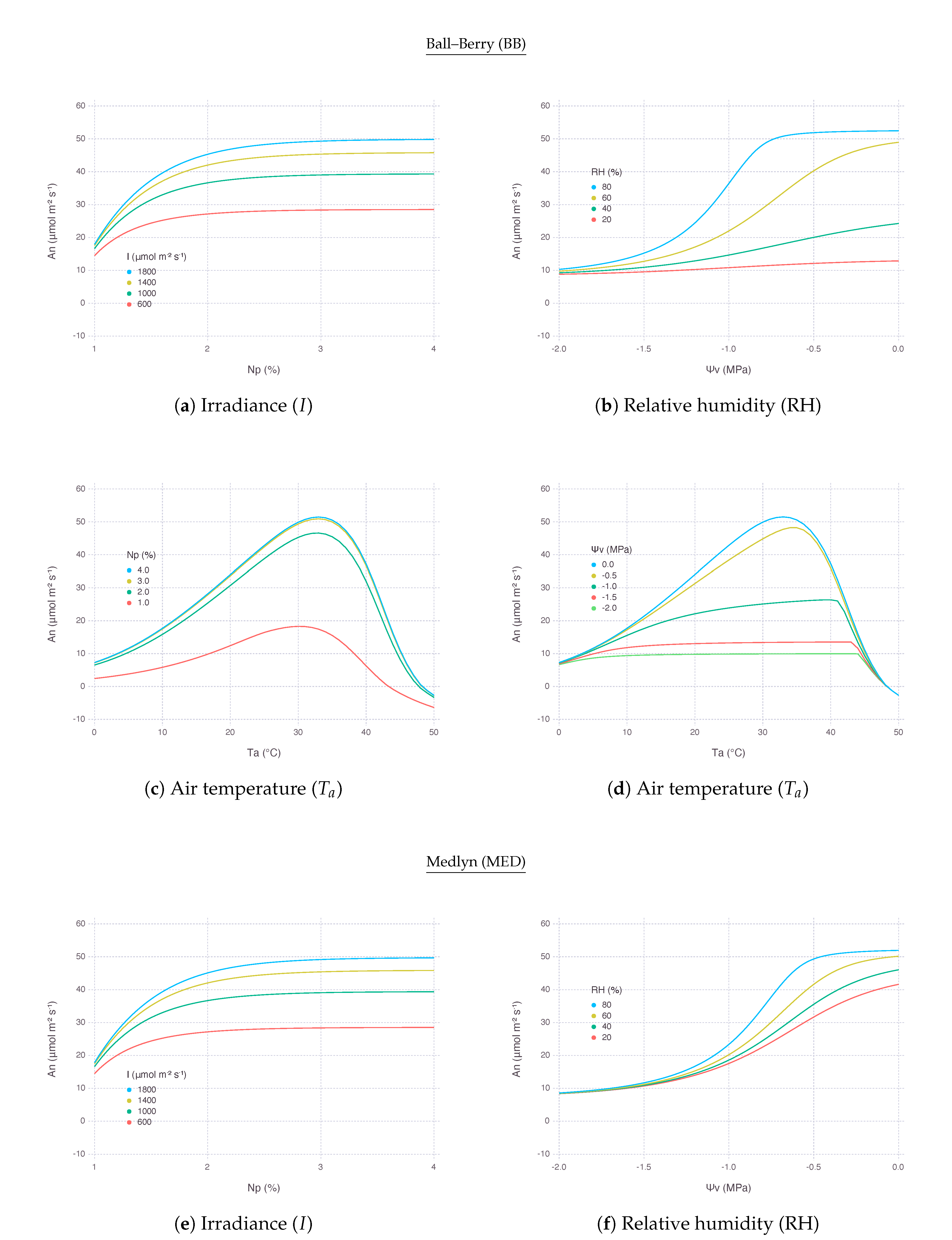 Plants 09 01358 g005a Plants 09 01358 g005a