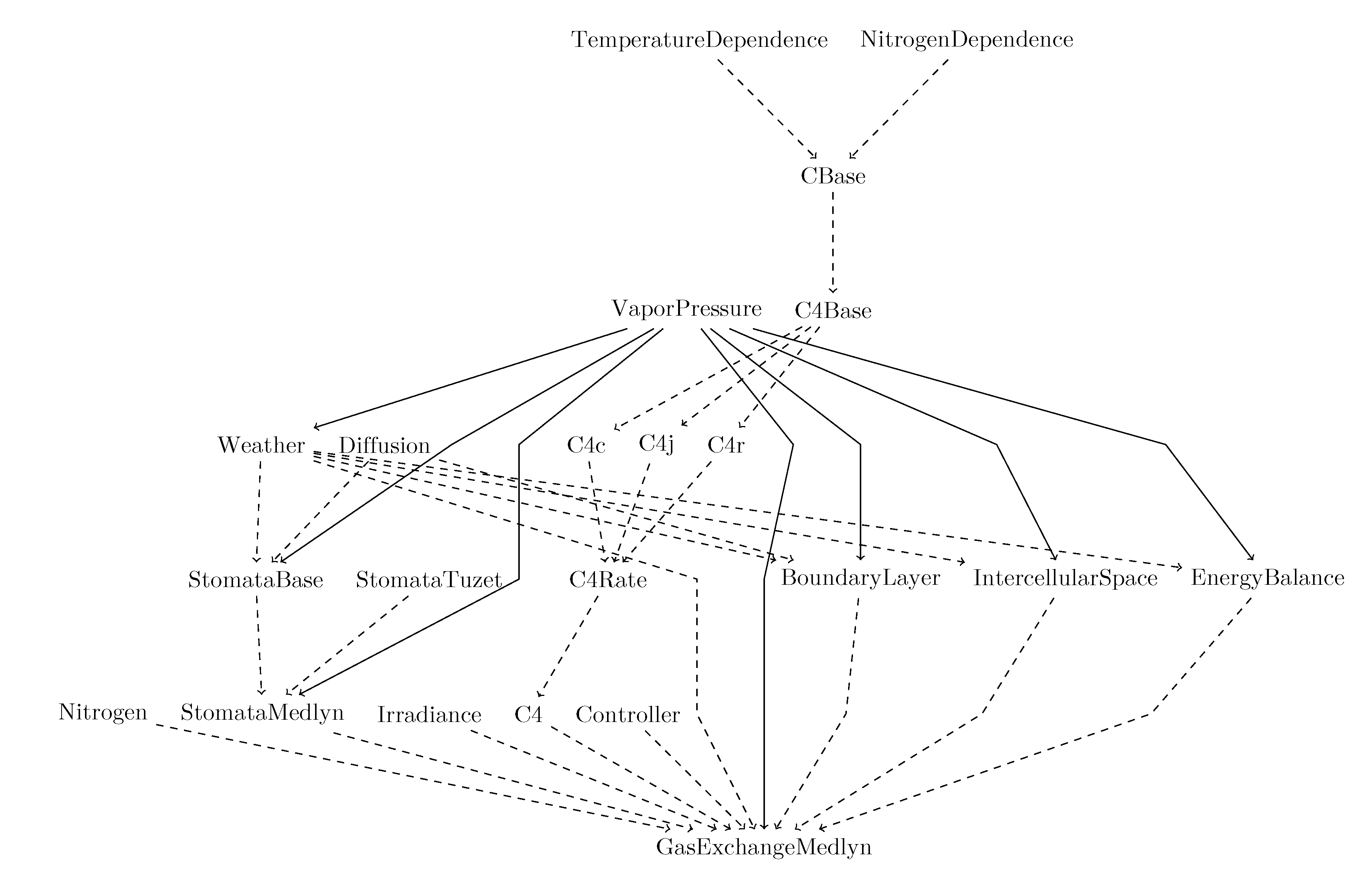 Plants 09 01358 g0a1 Plants 09 01358 g0a1